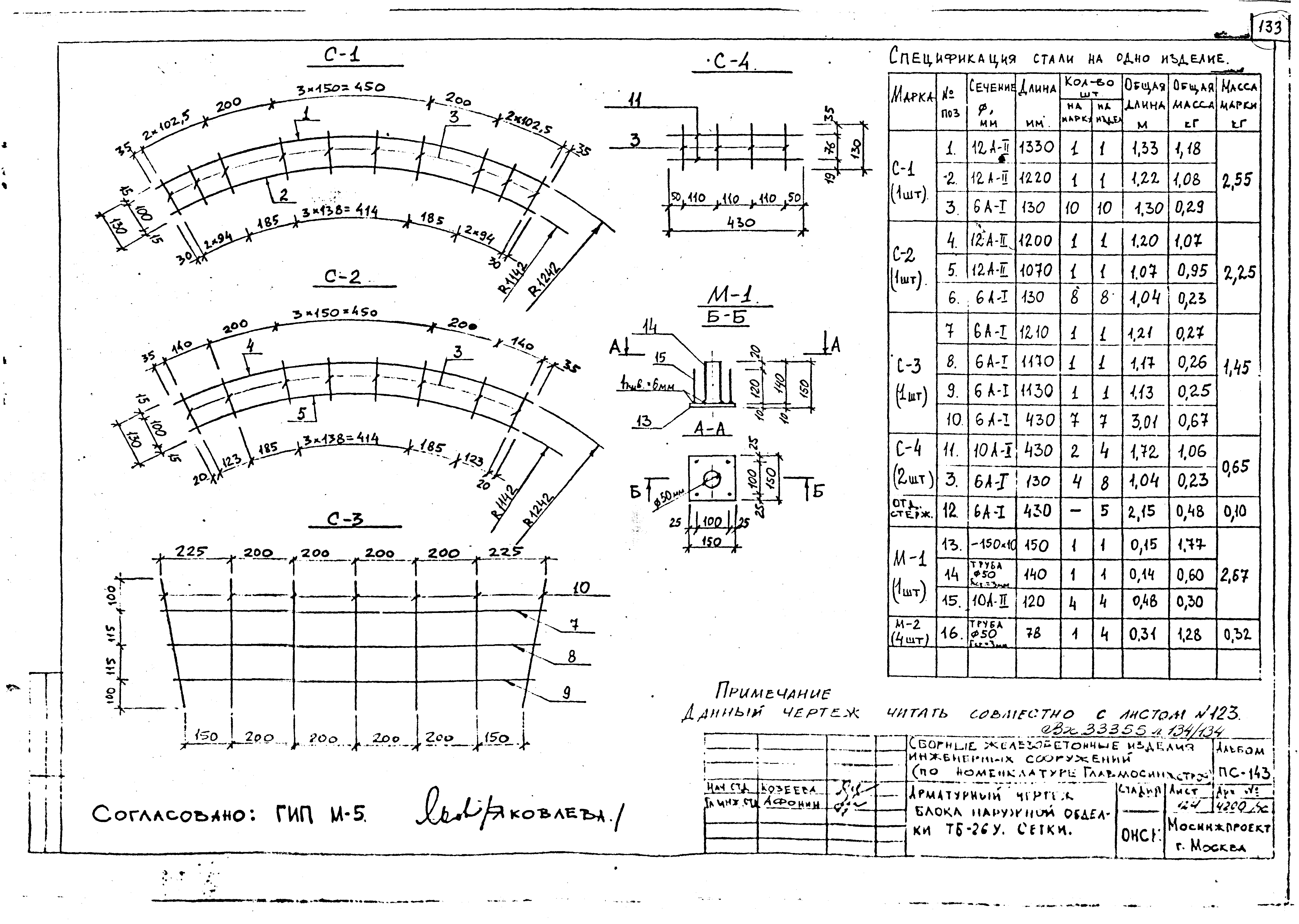 Альбом ПС-143