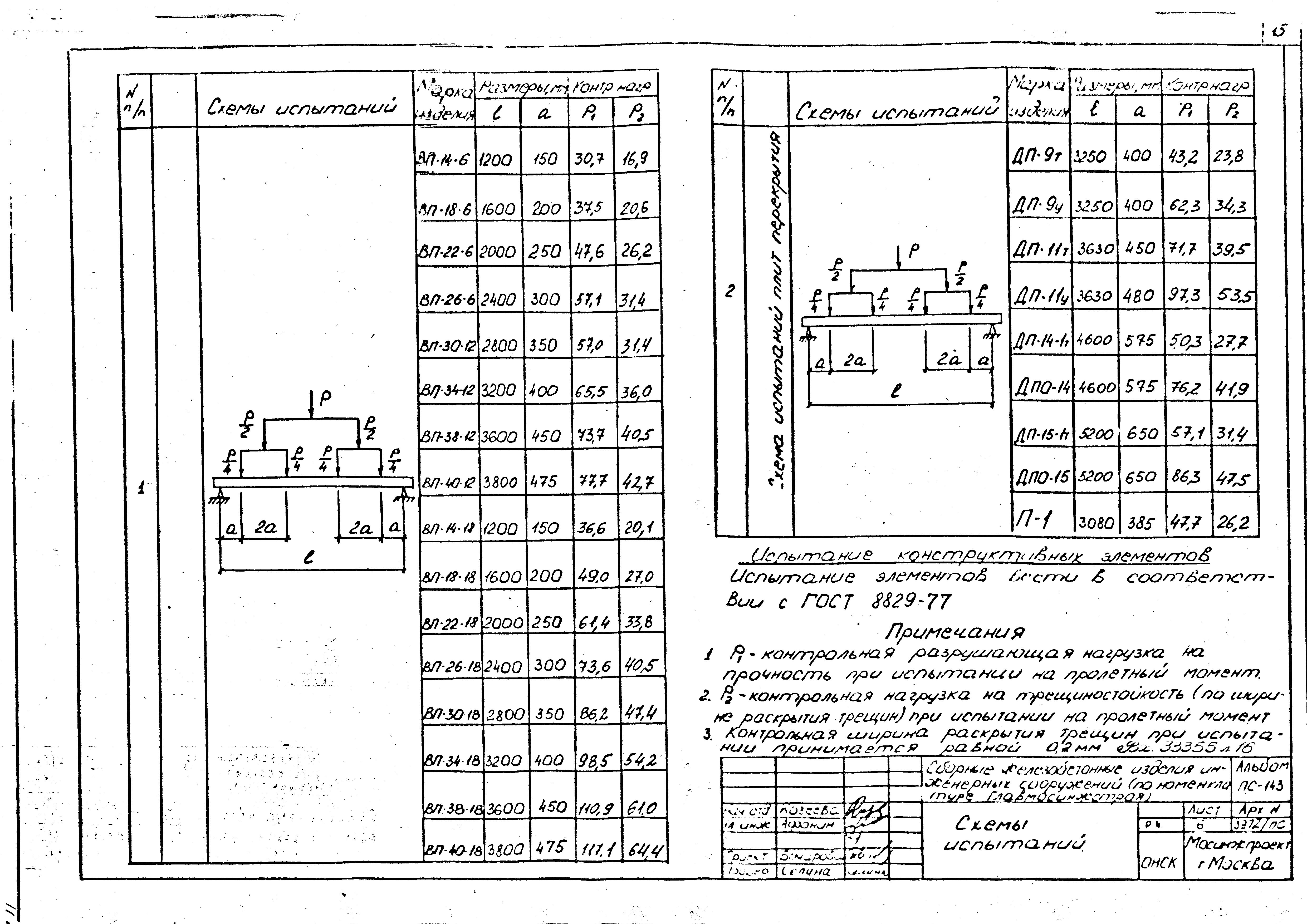 Альбом ПС-143