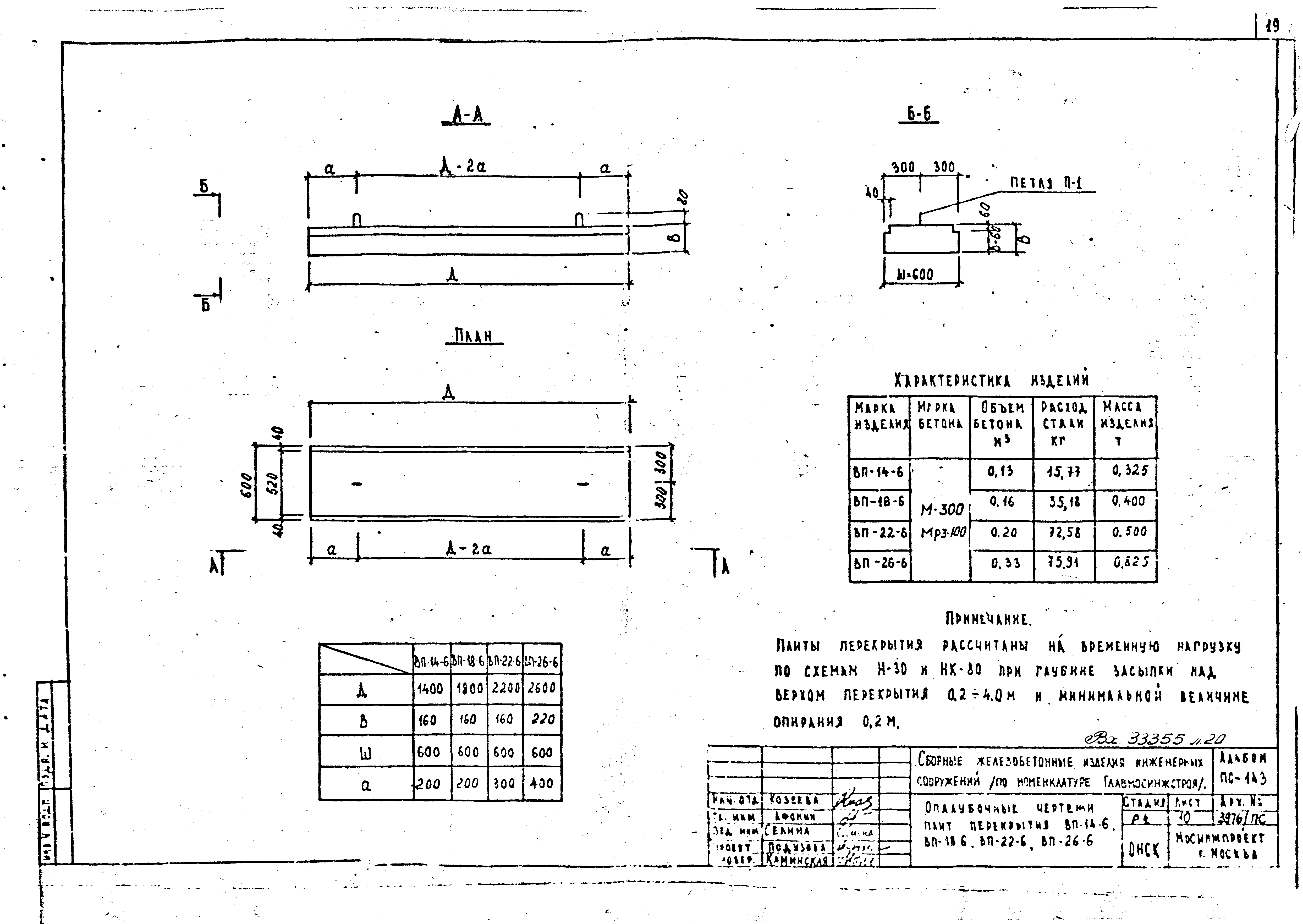 Альбом ПС-143