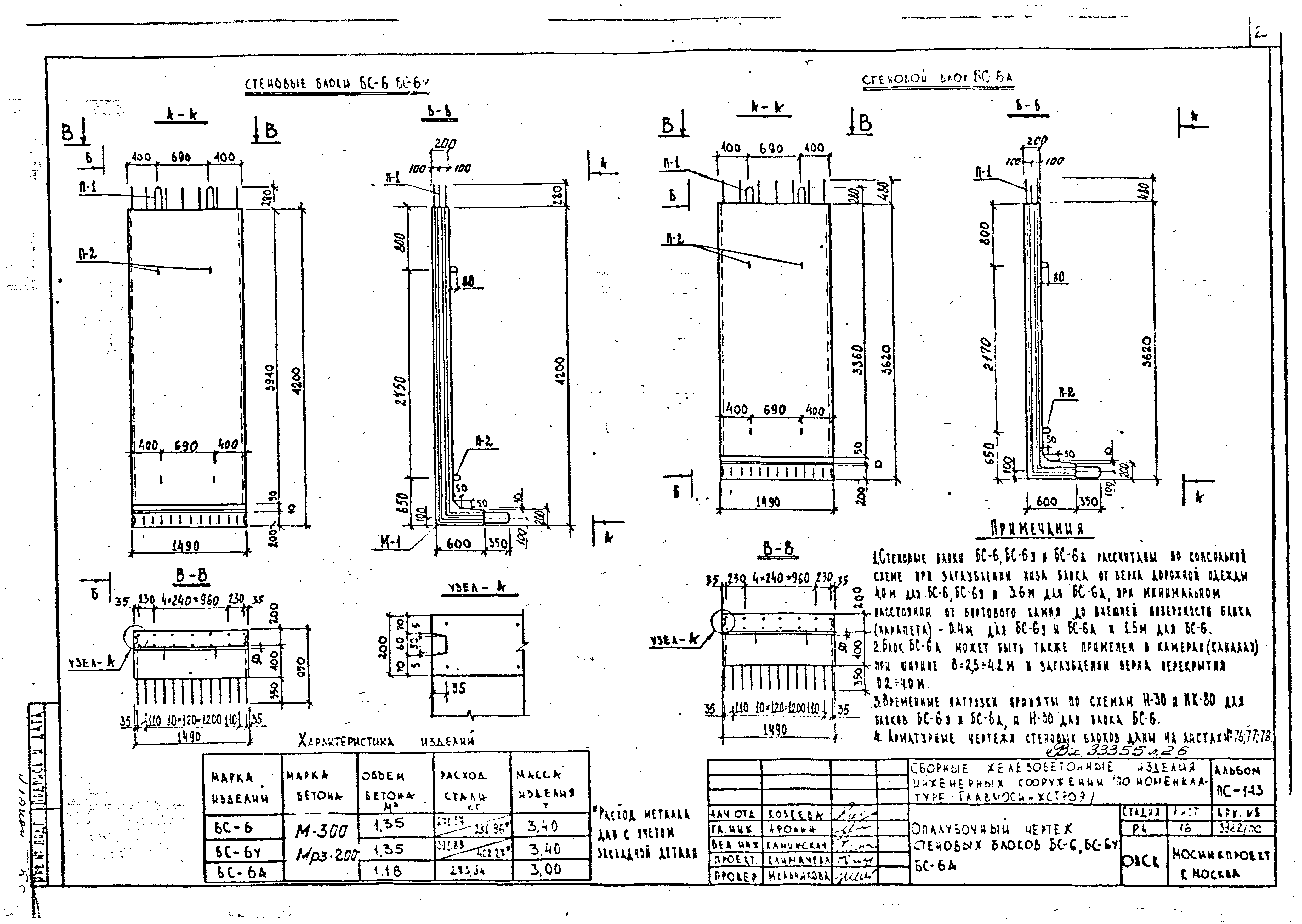 Альбом ПС-143