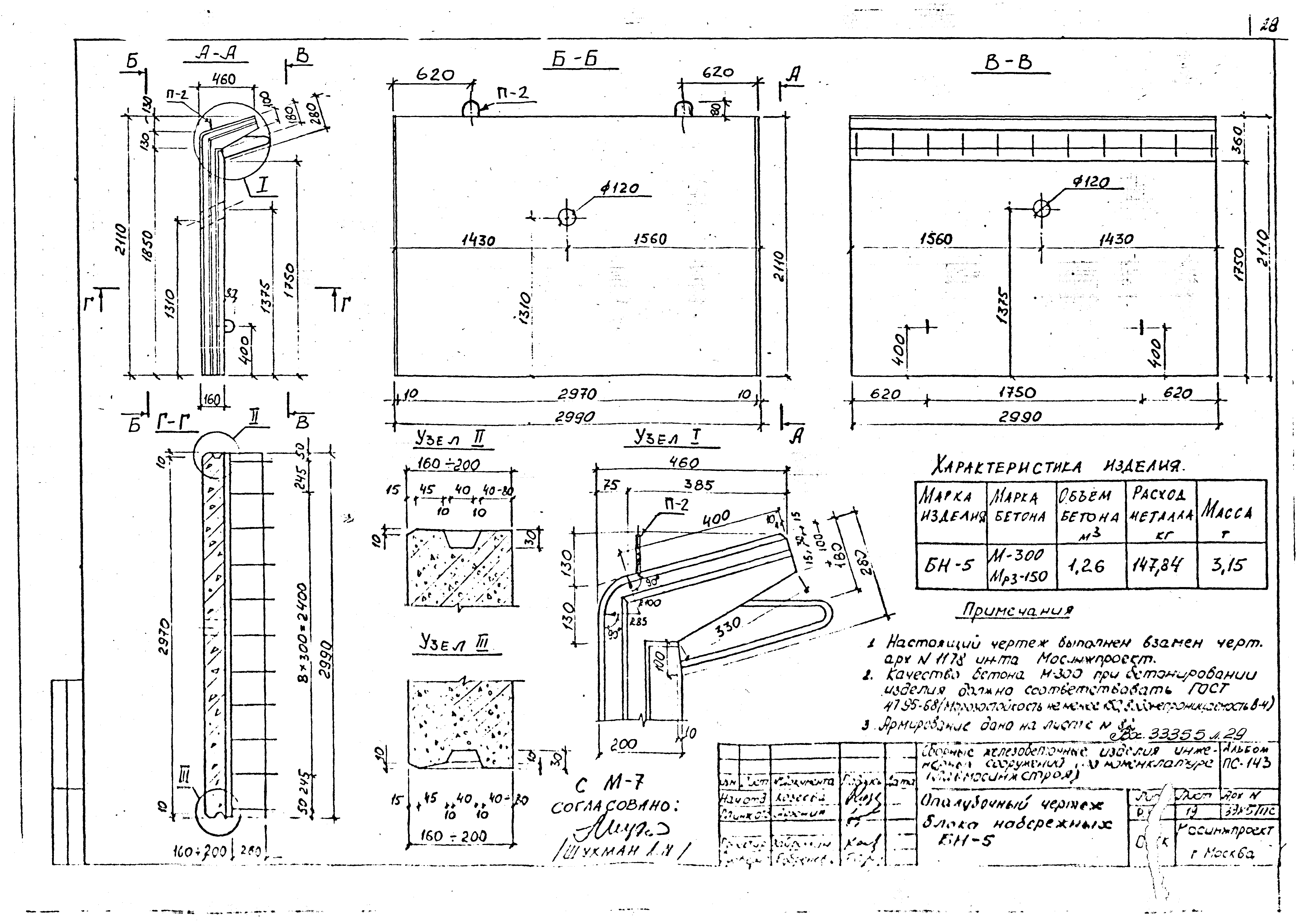 Альбом ПС-143