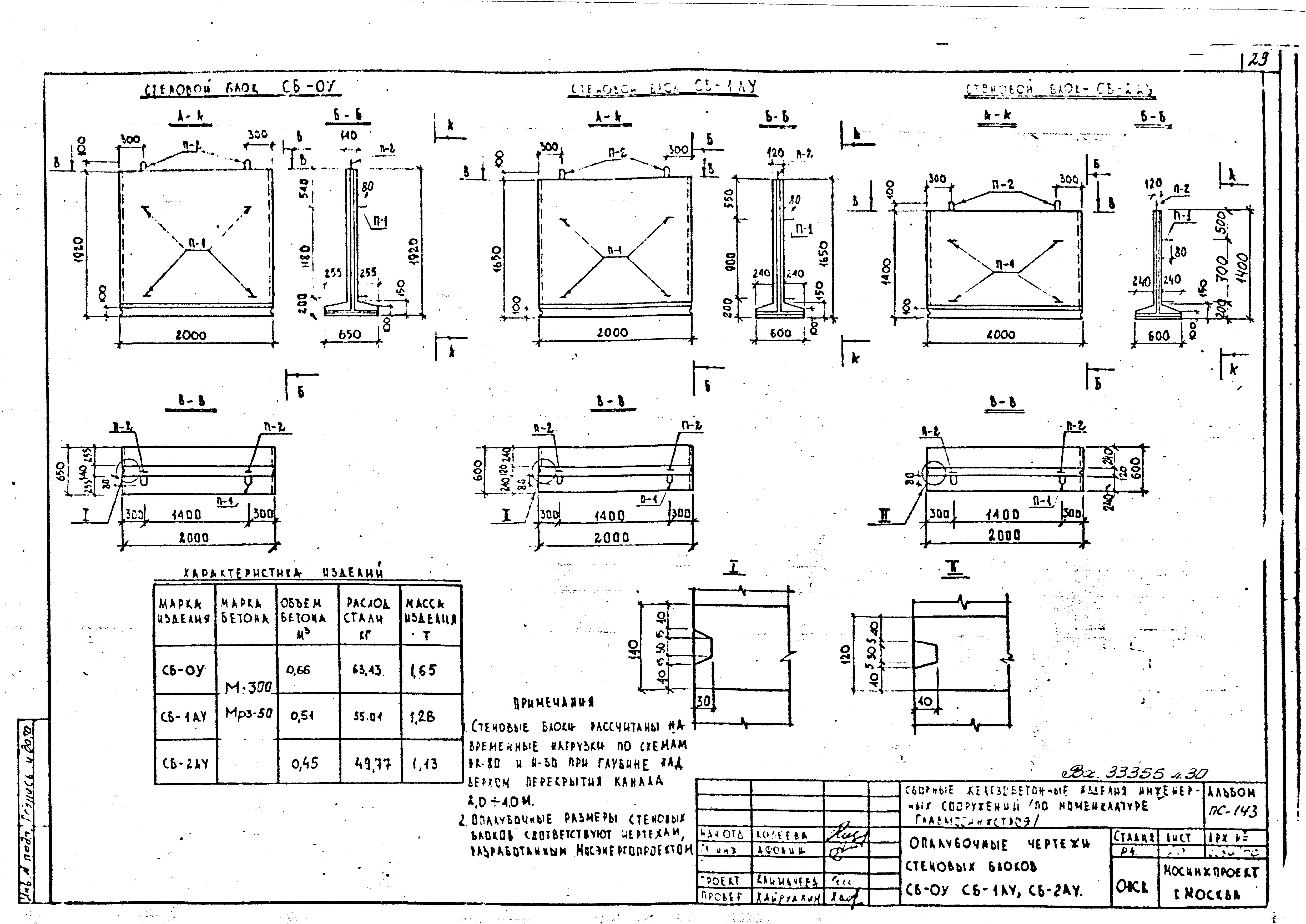 Альбом ПС-143