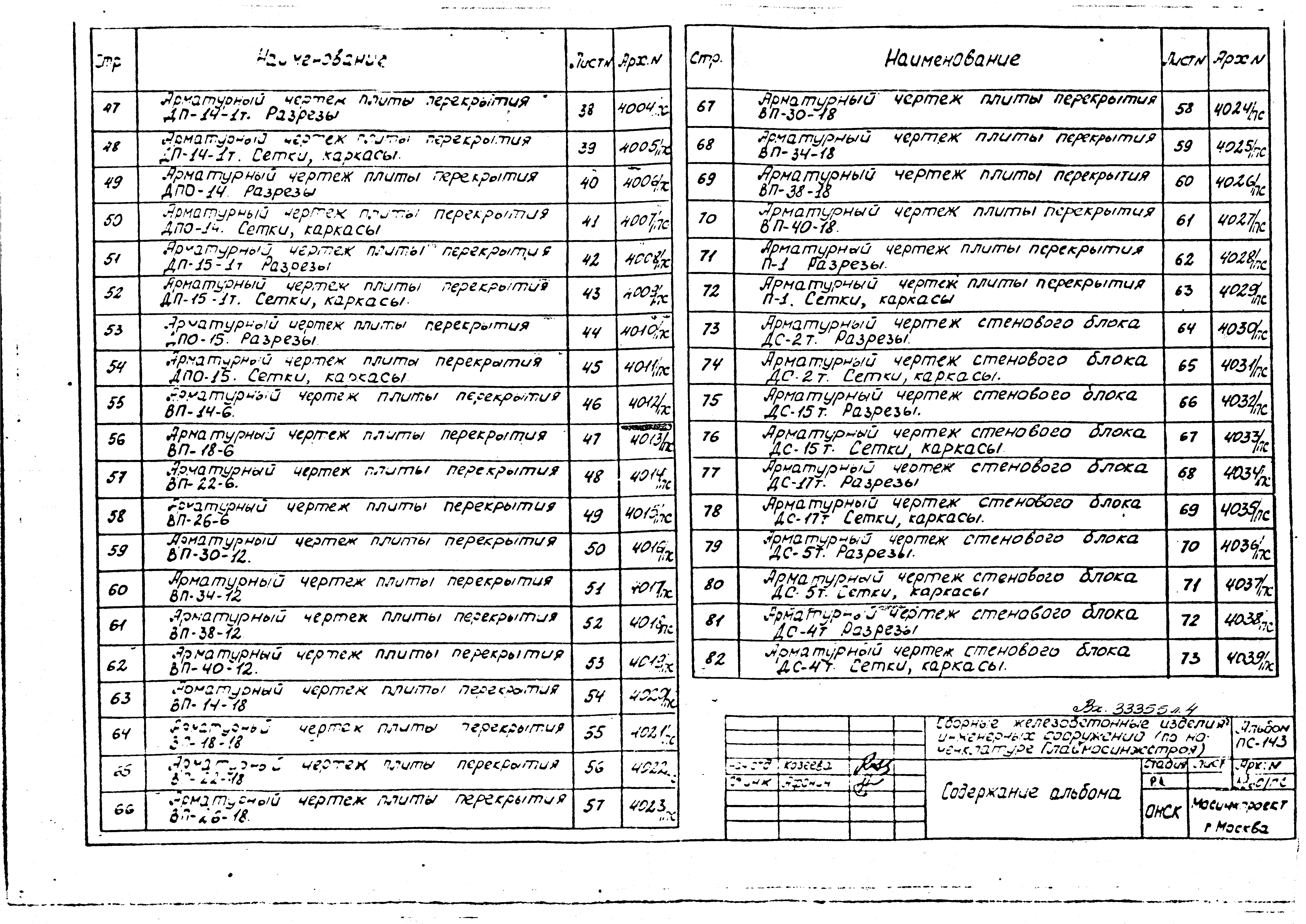 Альбом ПС-143