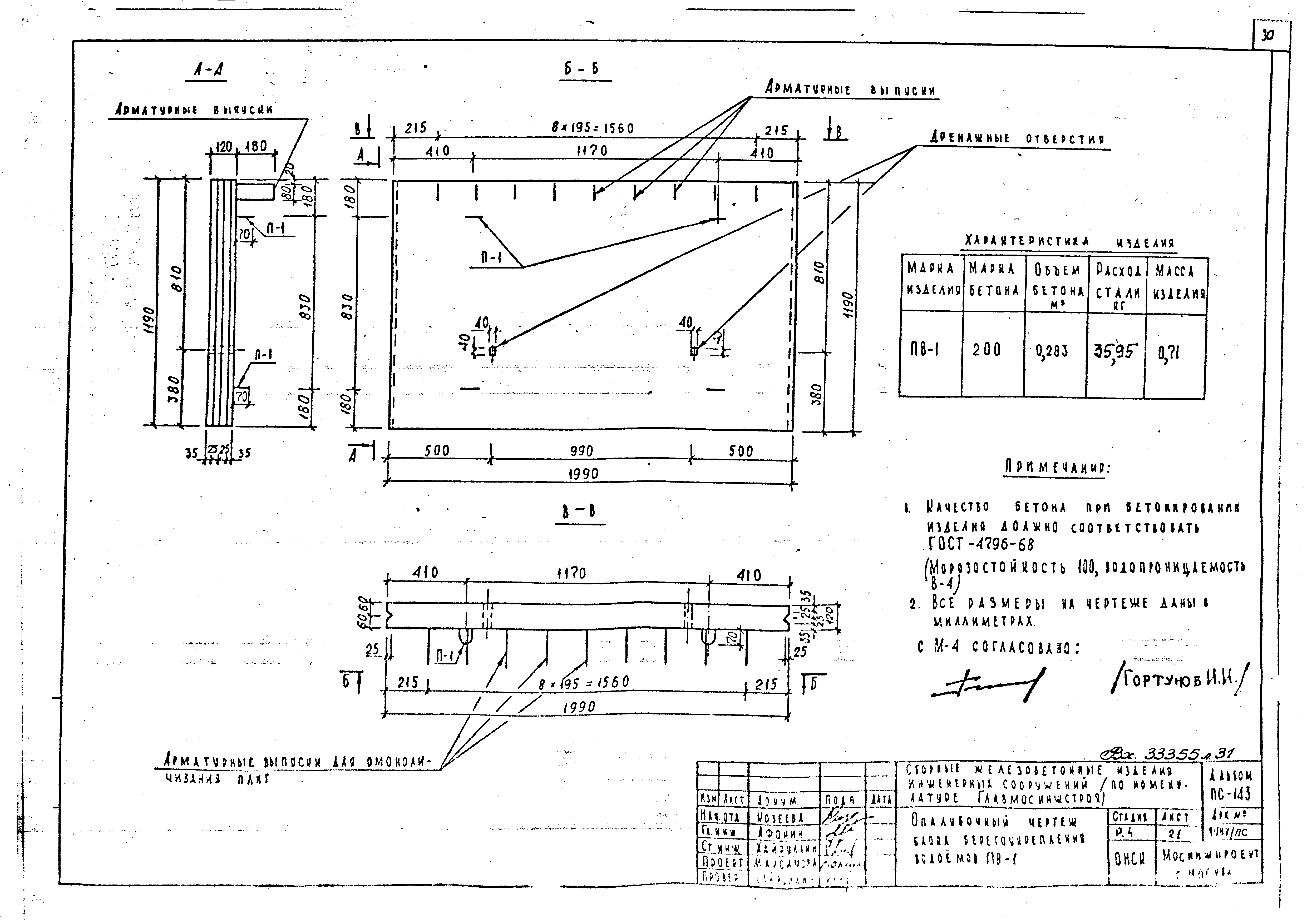 Альбом ПС-143