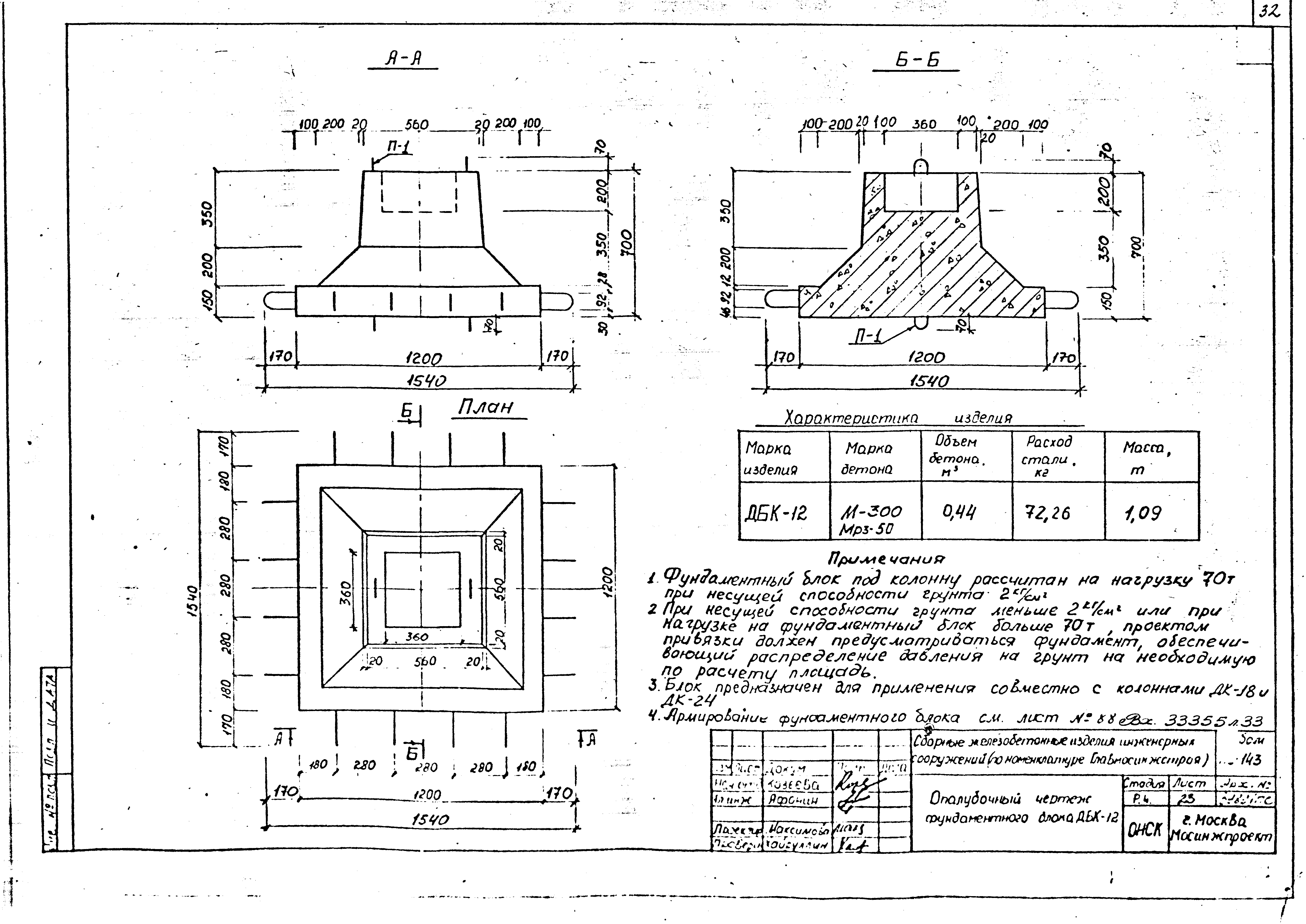 Альбом ПС-143