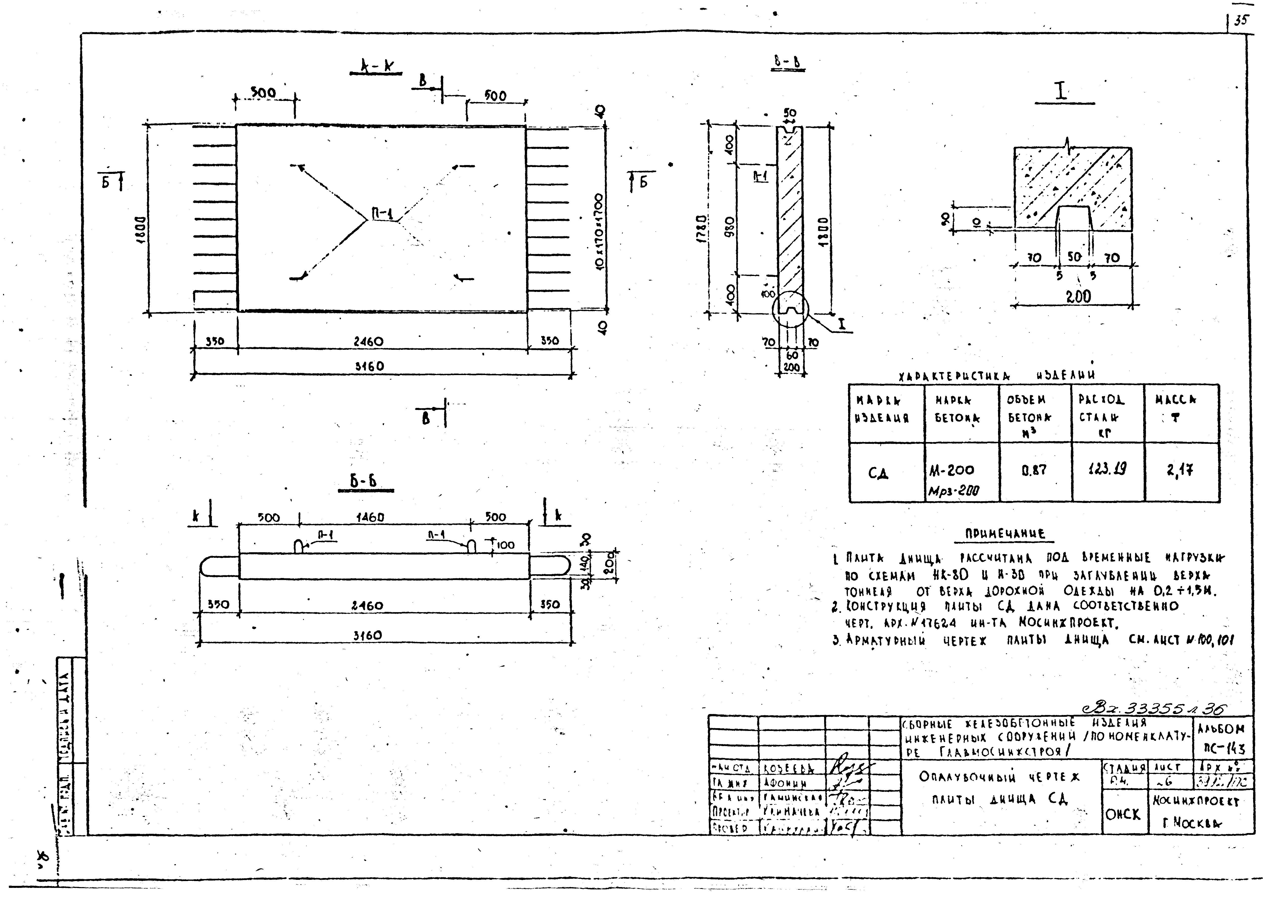 Альбом ПС-143