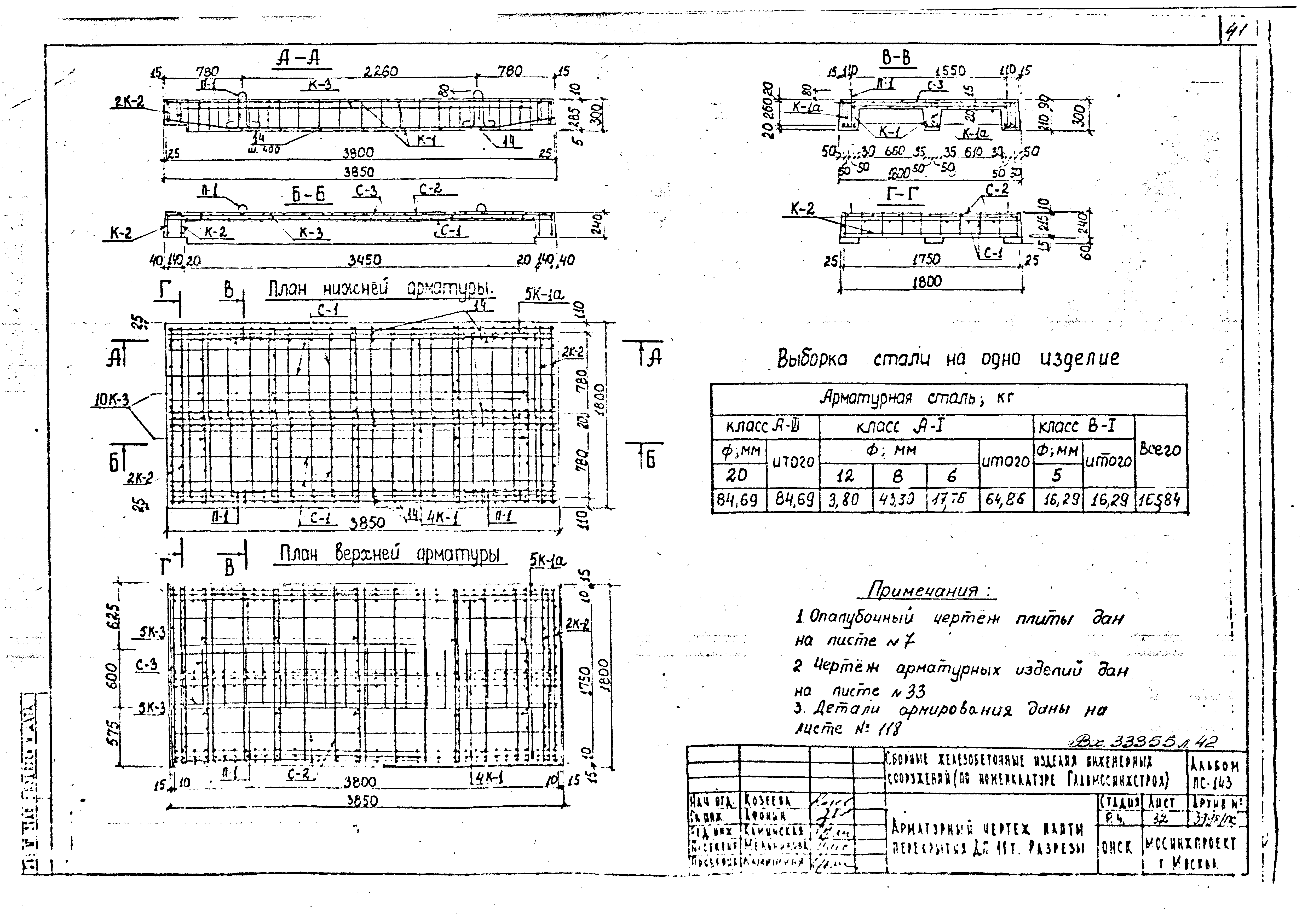 Альбом ПС-143