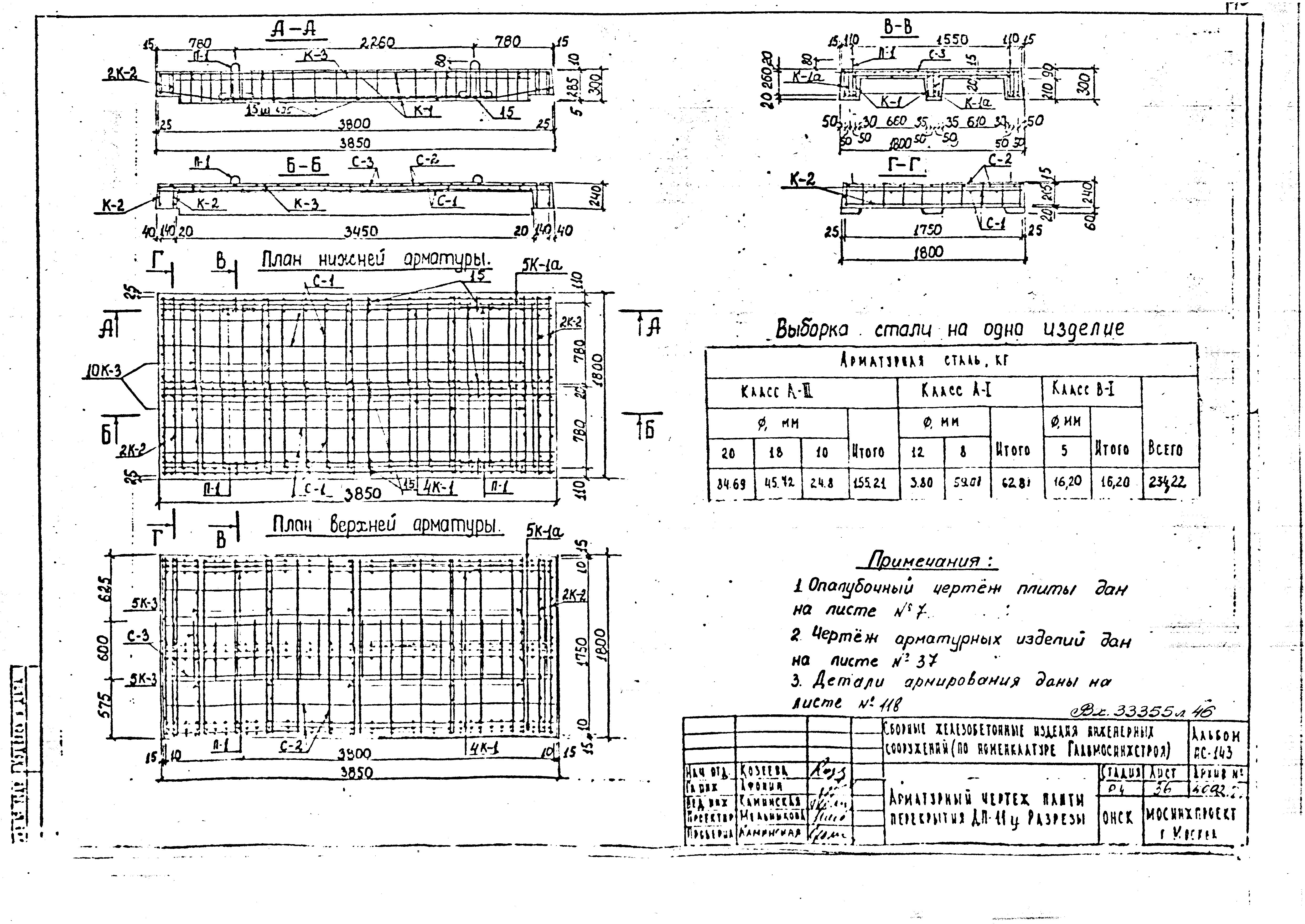 Альбом ПС-143