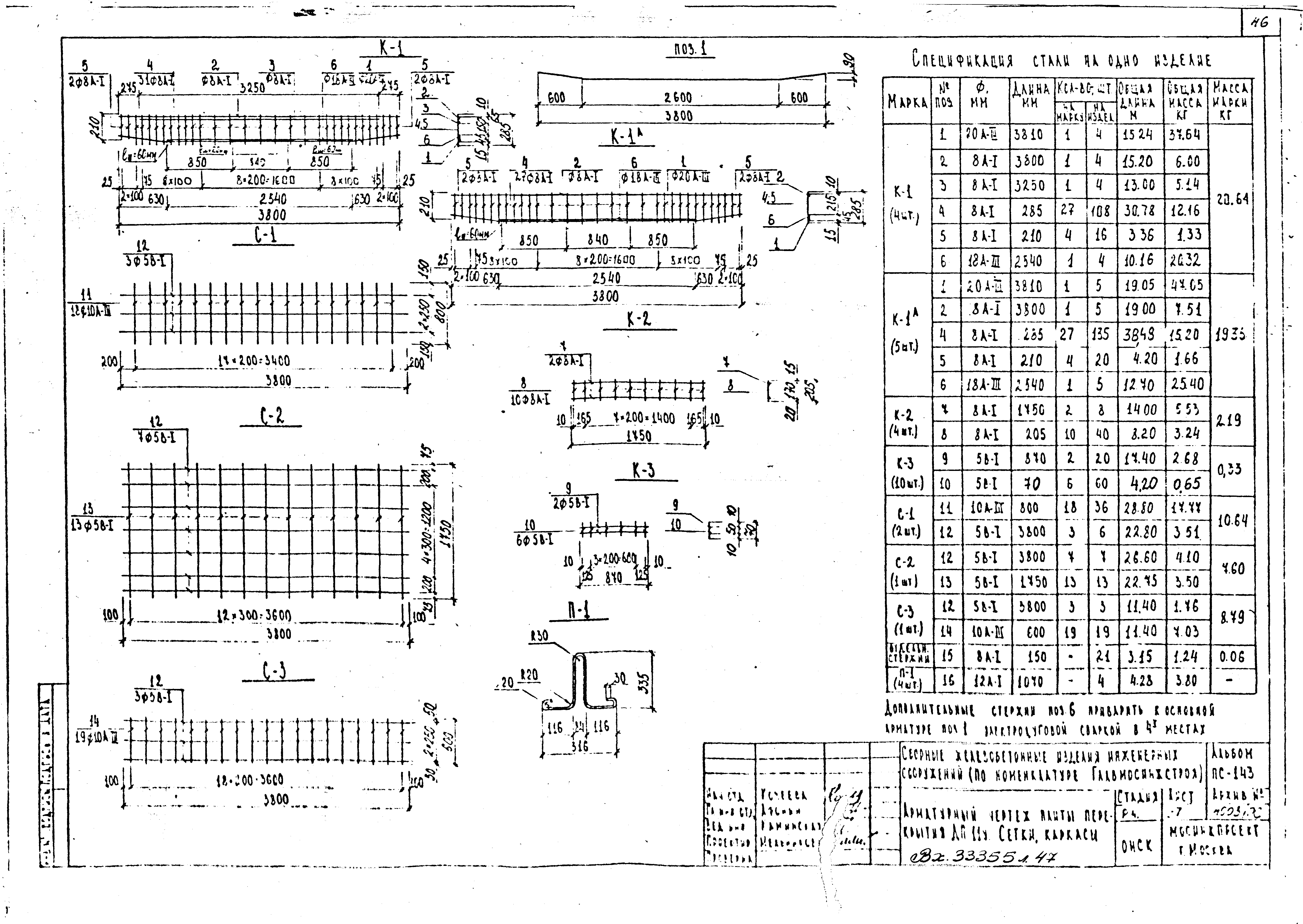 Альбом ПС-143