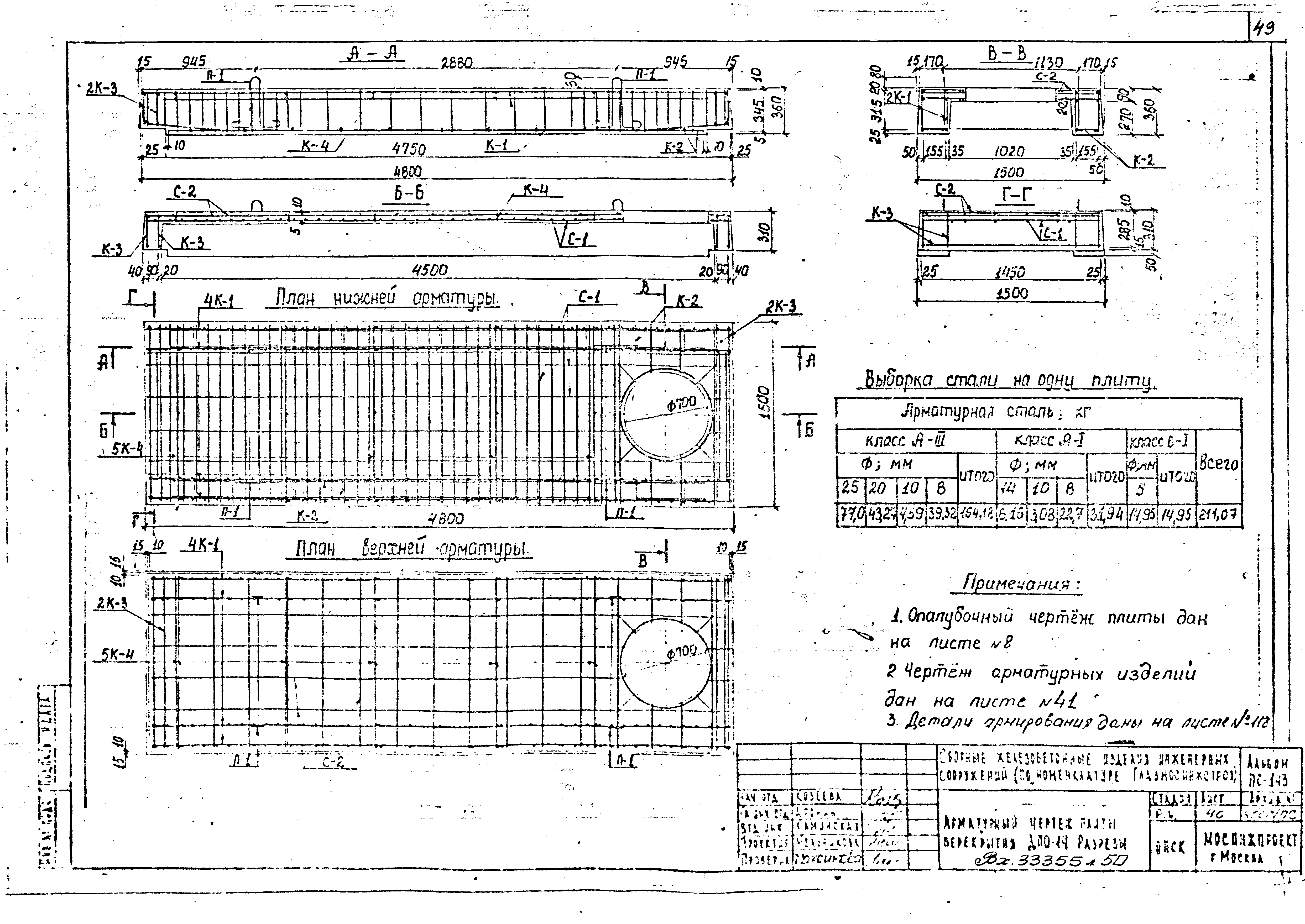 Альбом ПС-143