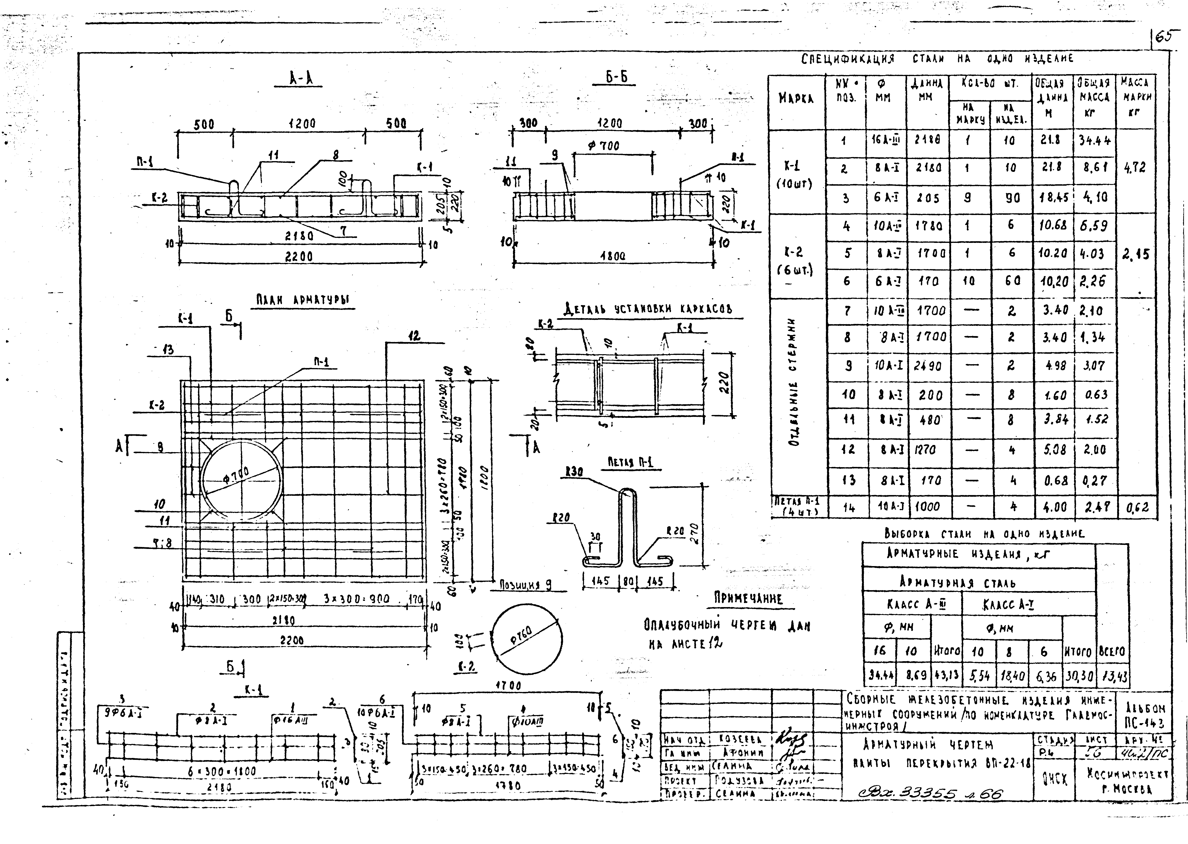 Альбом ПС-143