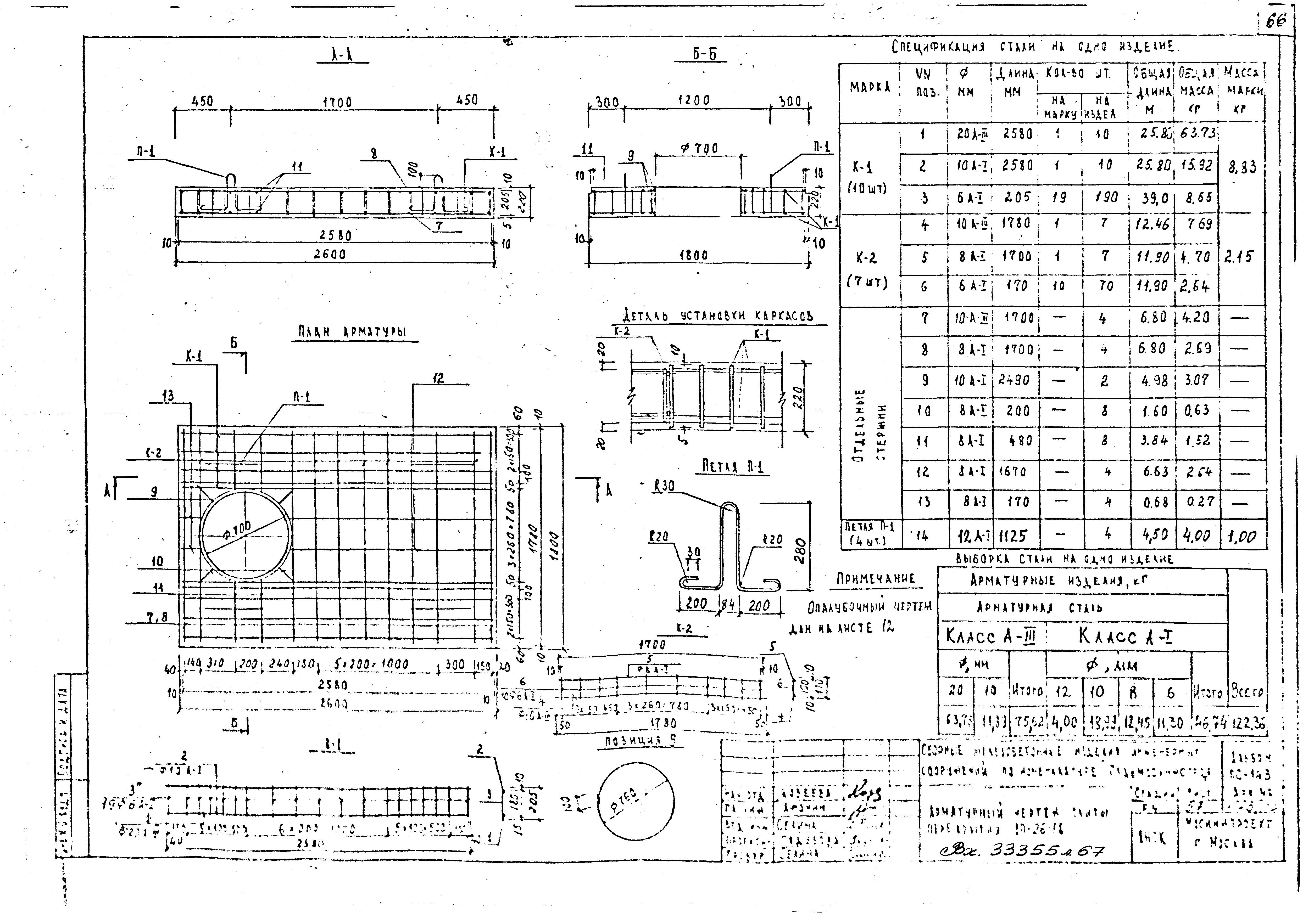 Альбом ПС-143