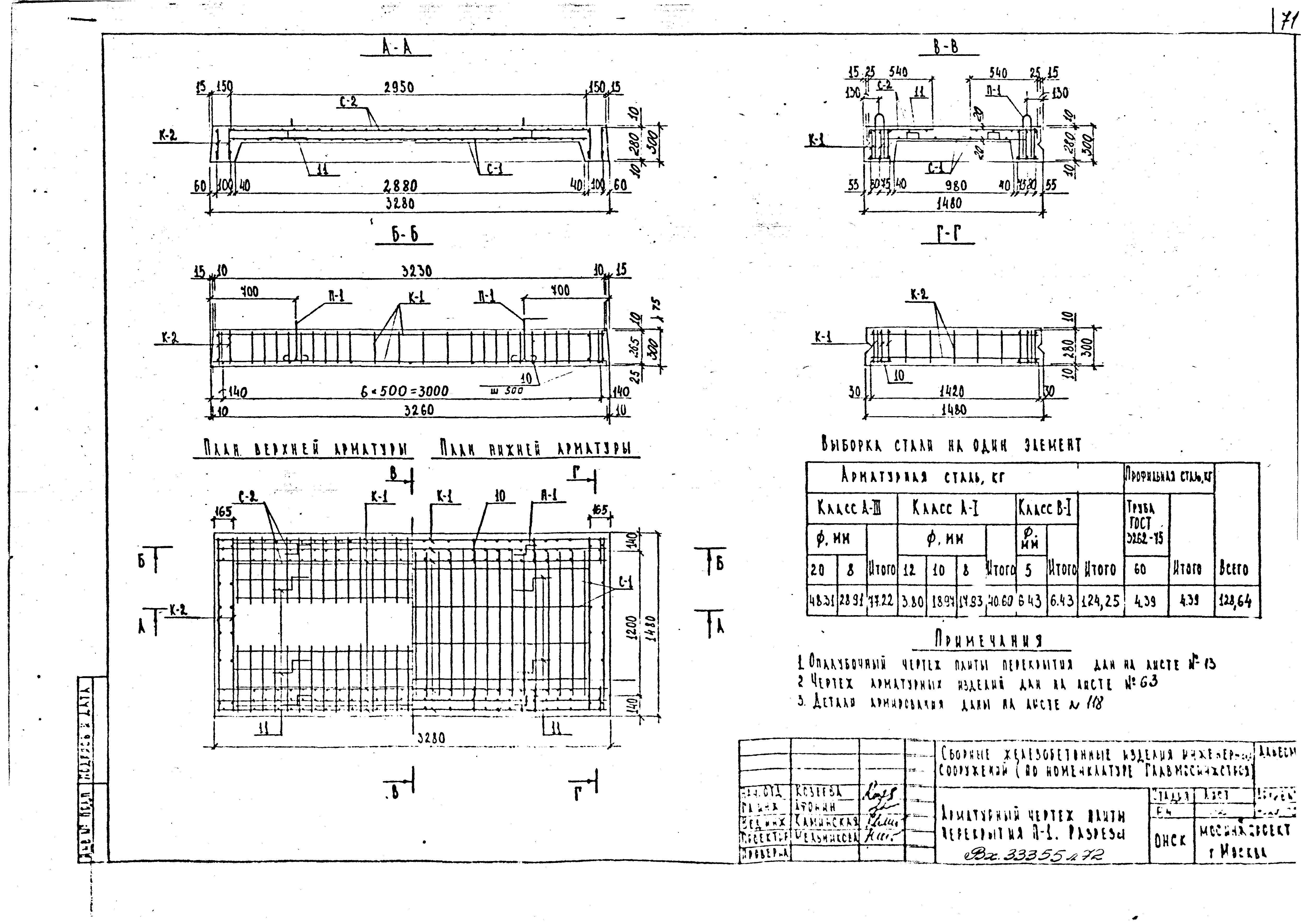 Альбом ПС-143