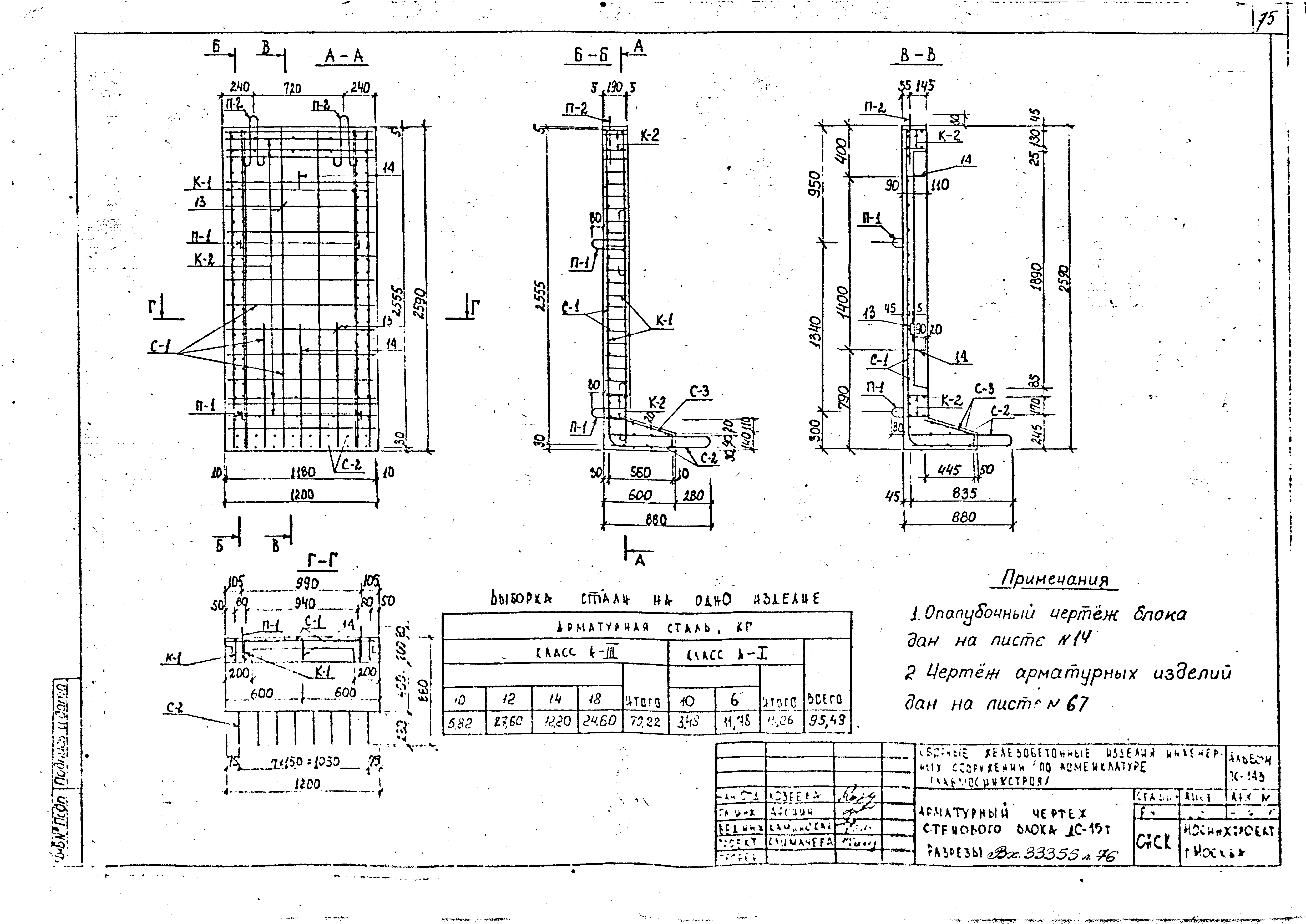 Альбом ПС-143