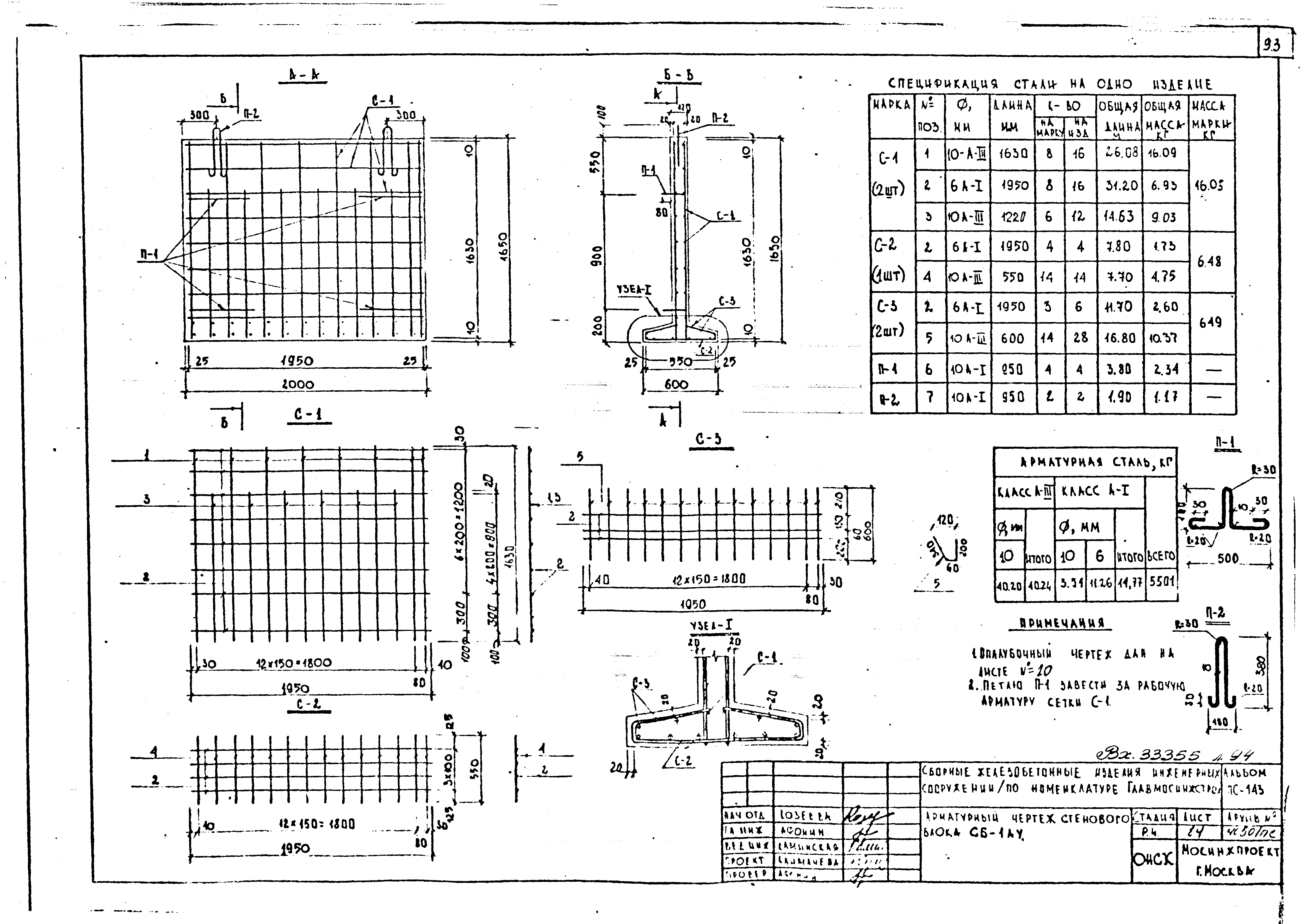 Альбом ПС-143