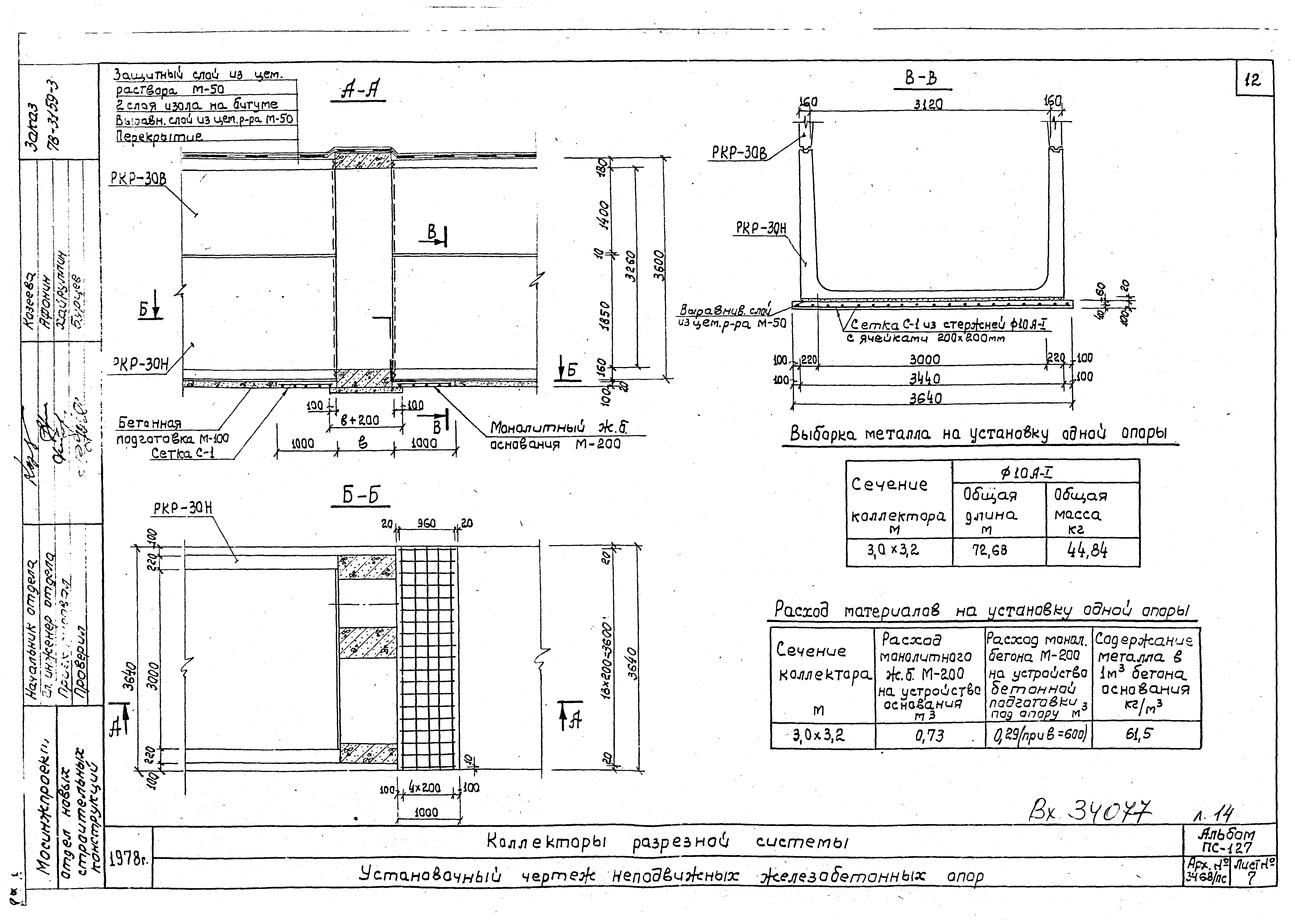 Альбом ПС-127