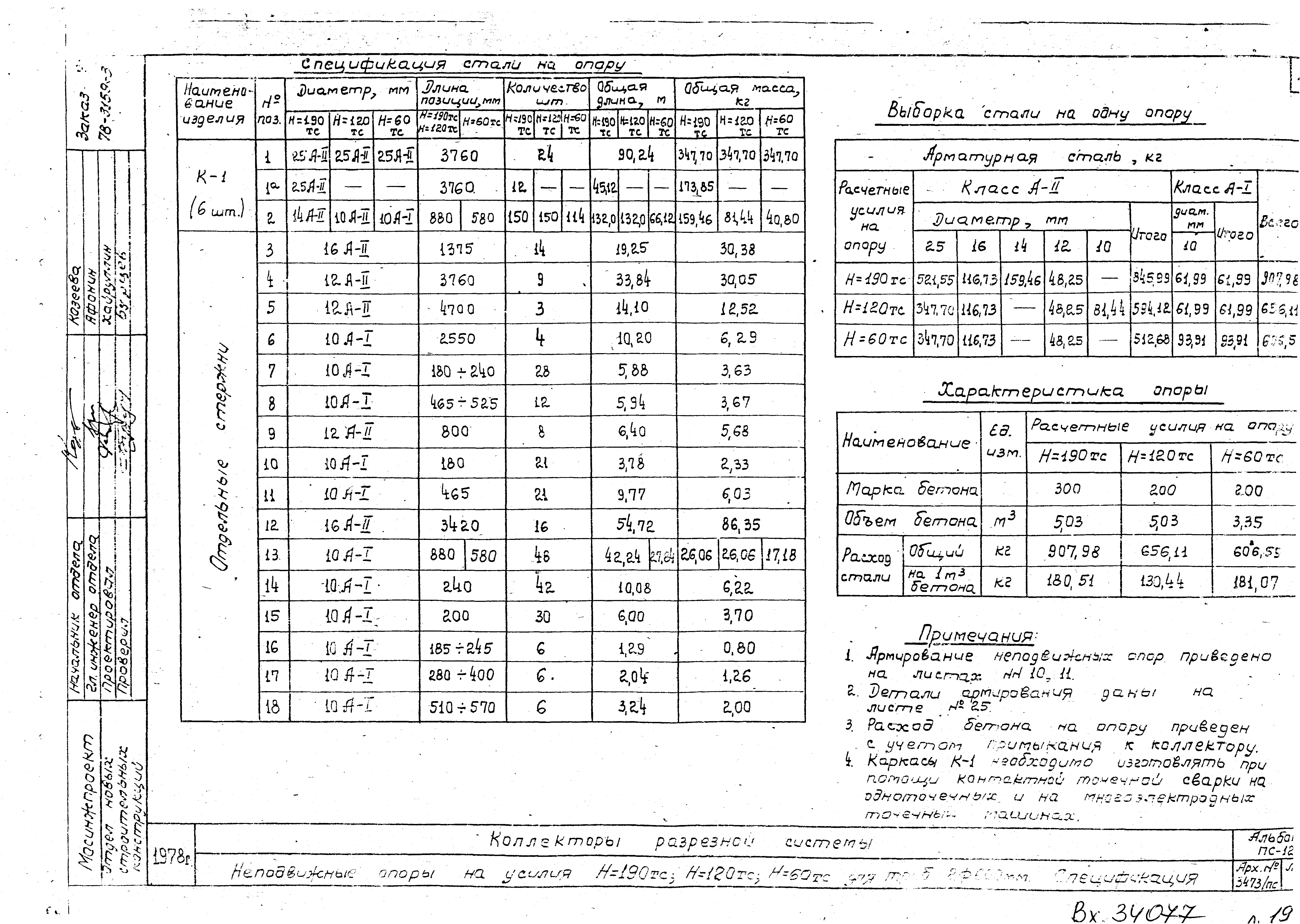 Альбом ПС-127