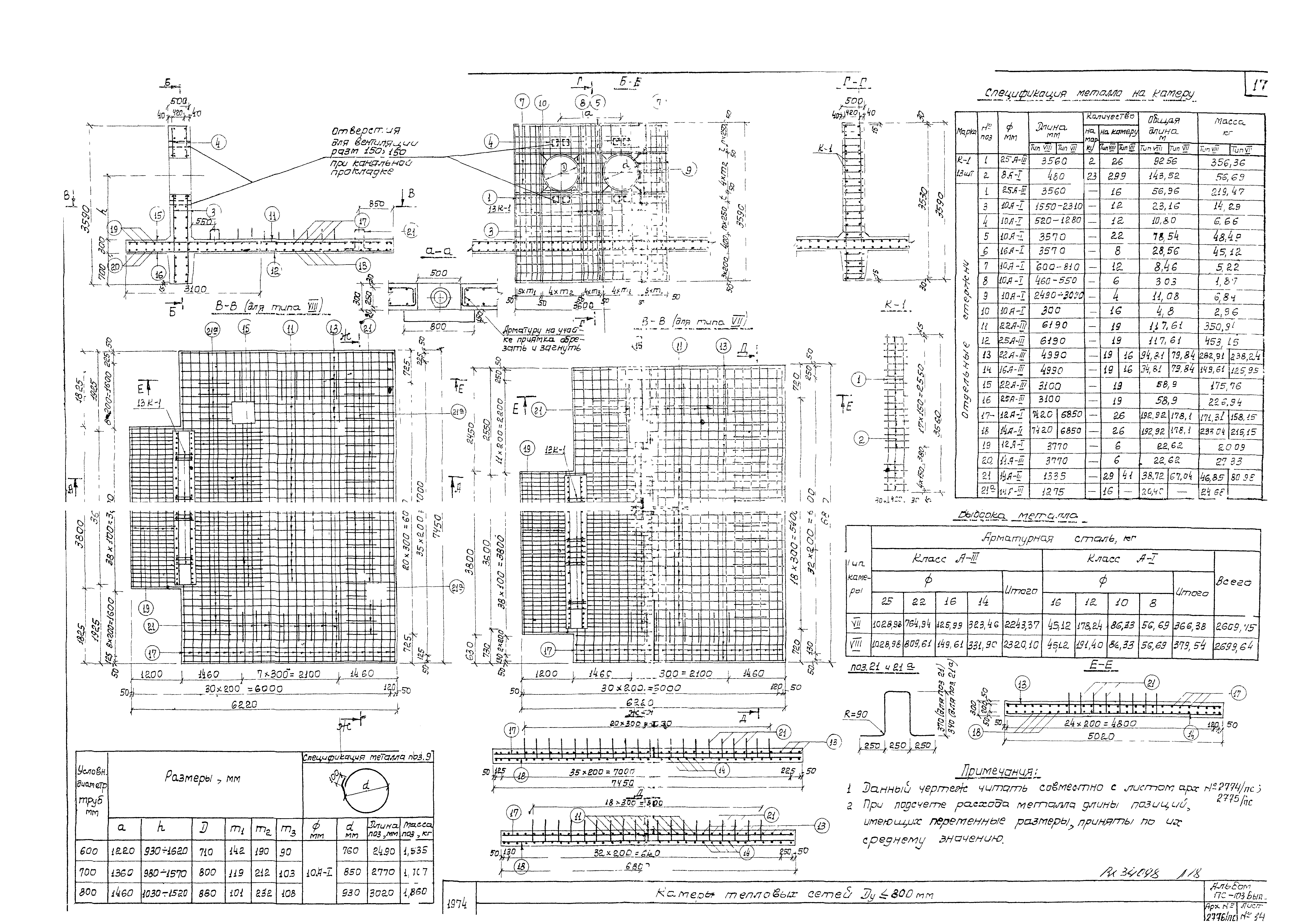 Альбом ПС-103