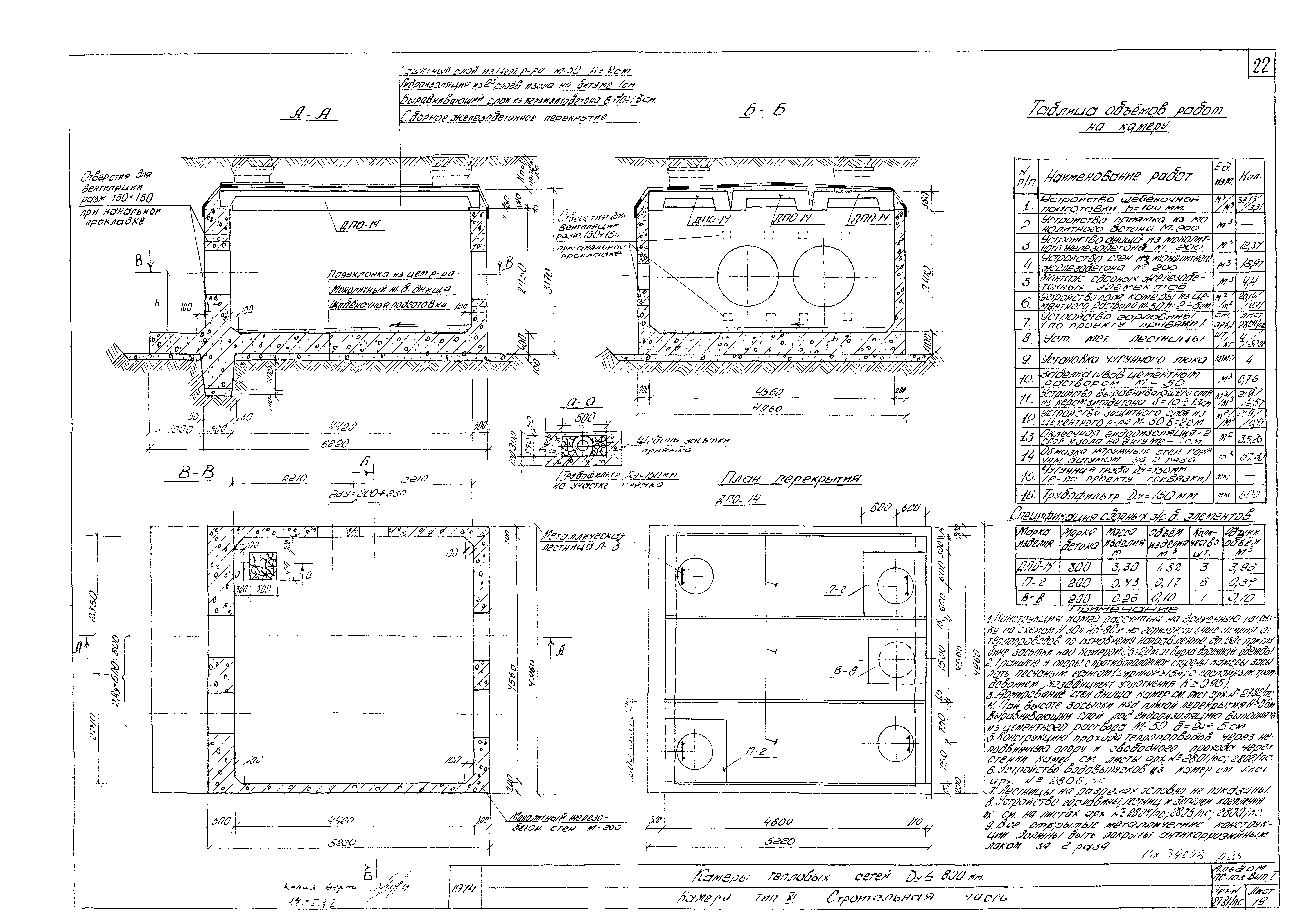 Альбом ПС-103