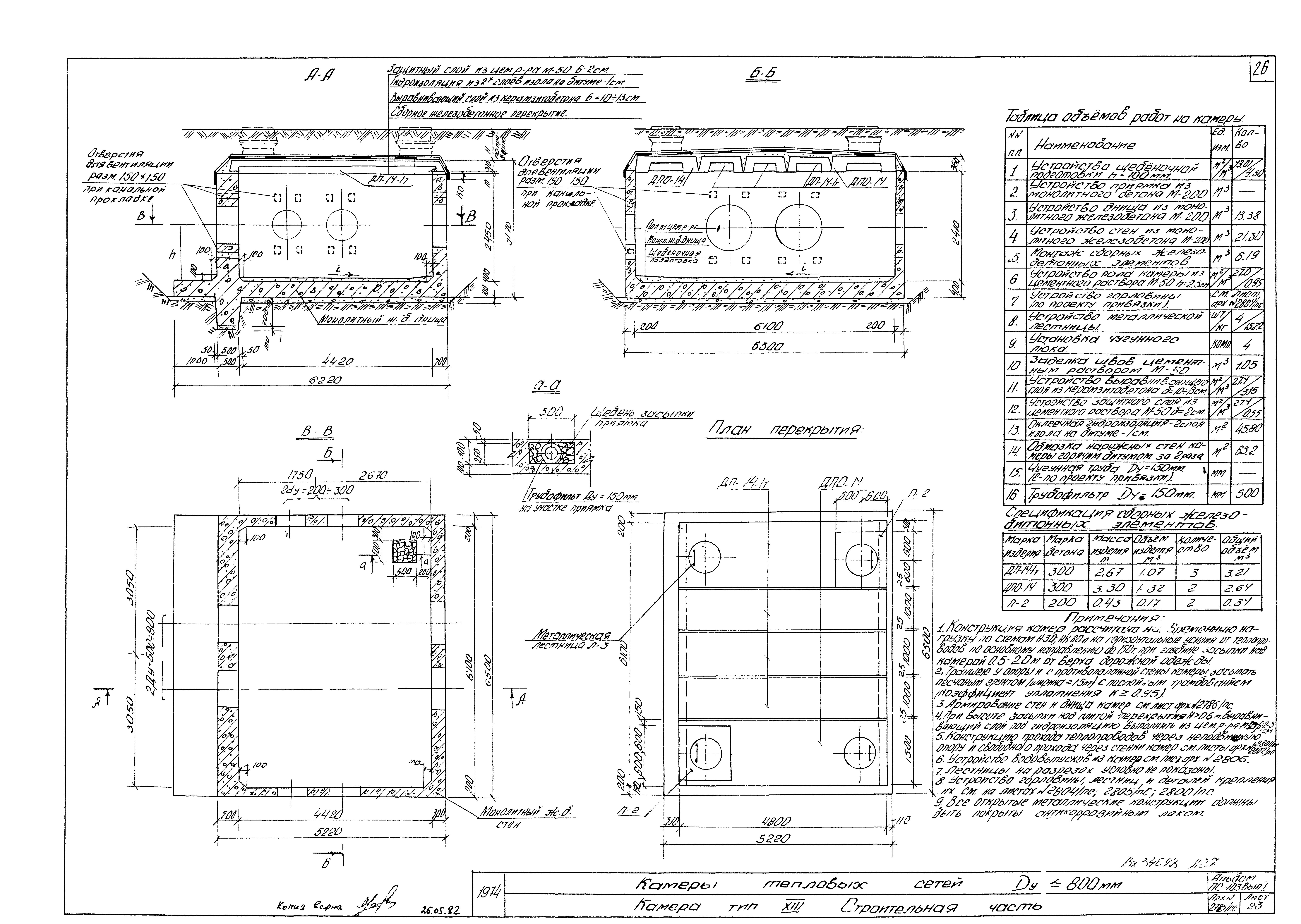 Альбом ПС-103