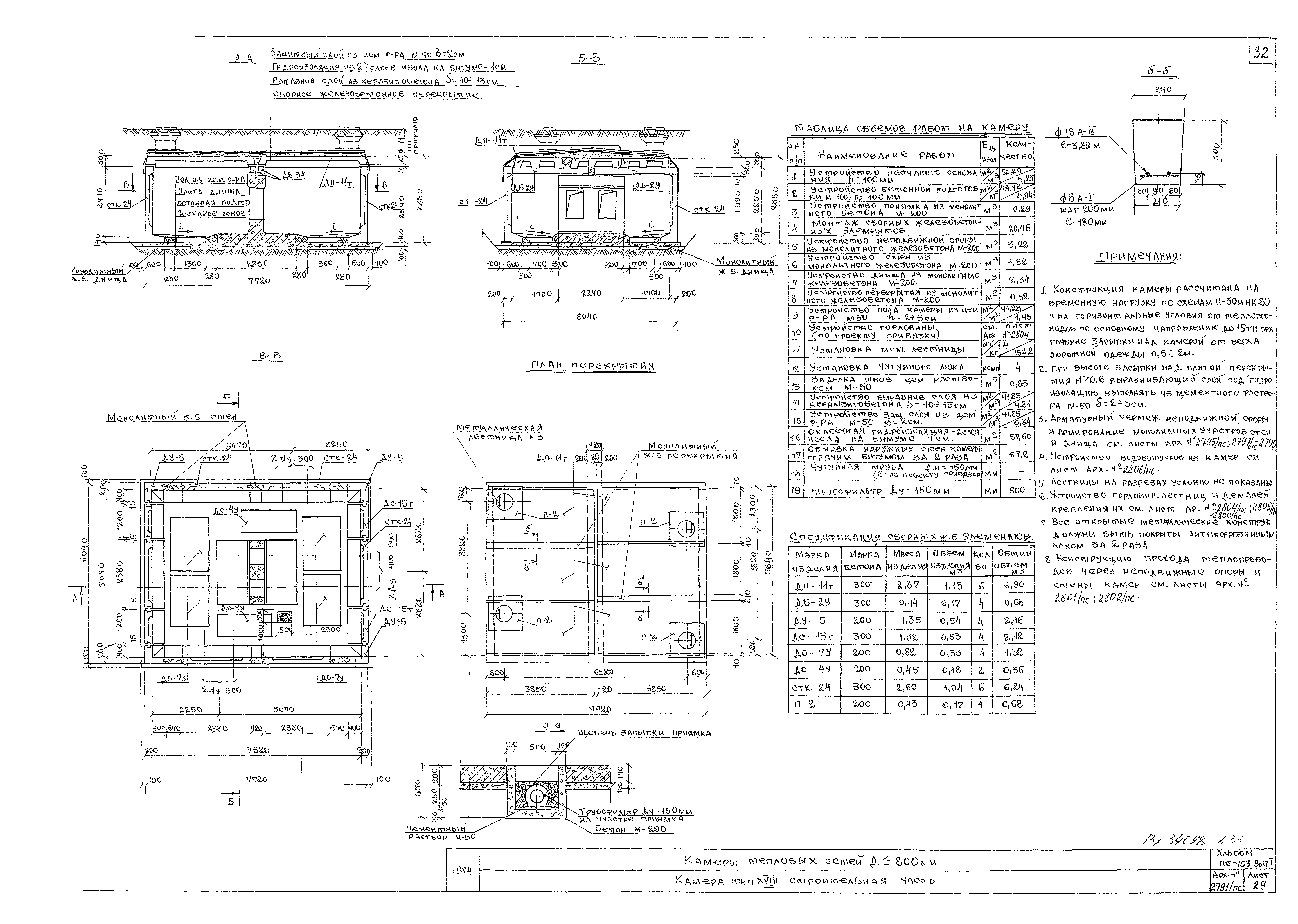 Альбом ПС-103