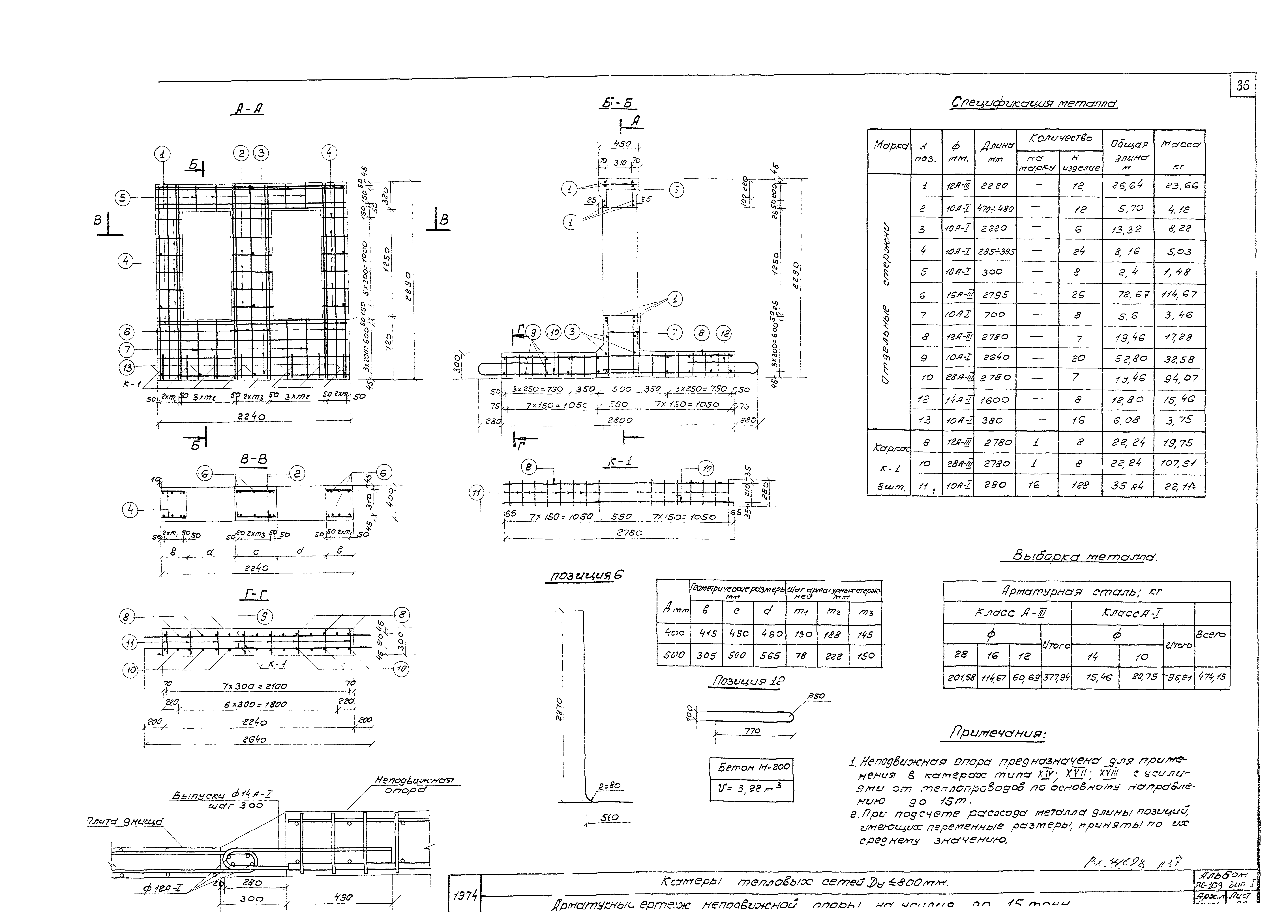 Альбом ПС-103