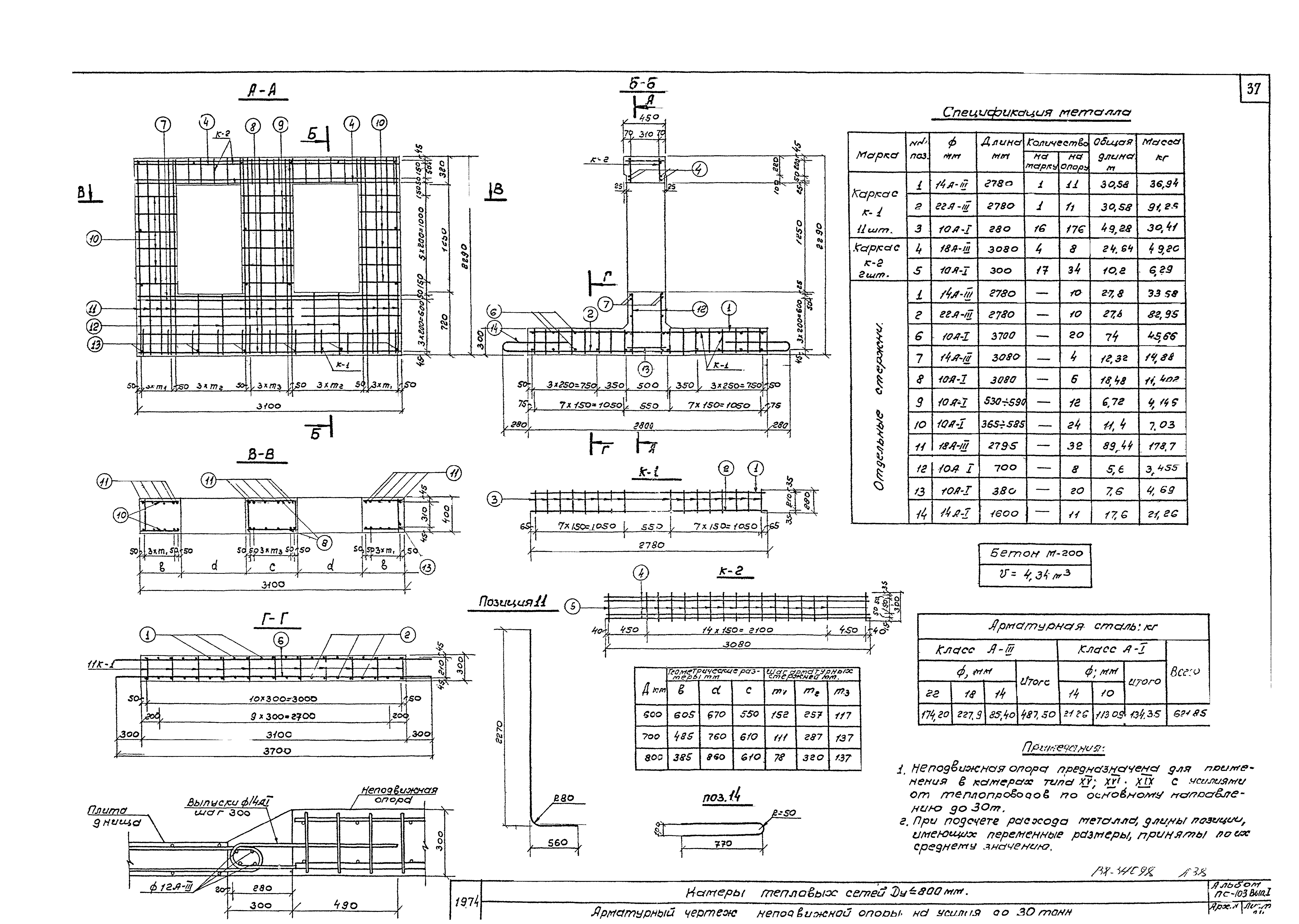 Альбом ПС-103