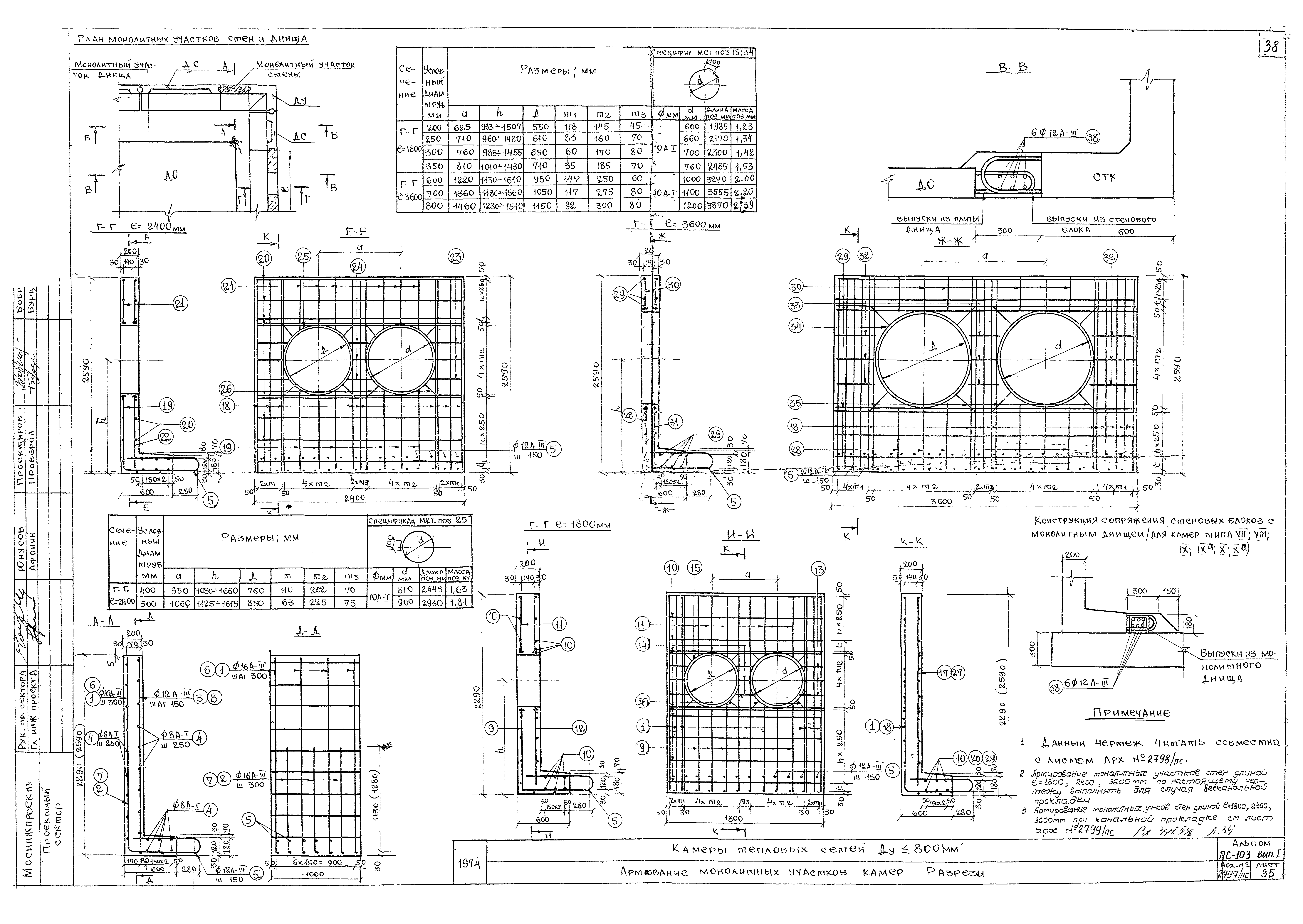 Альбом ПС-103