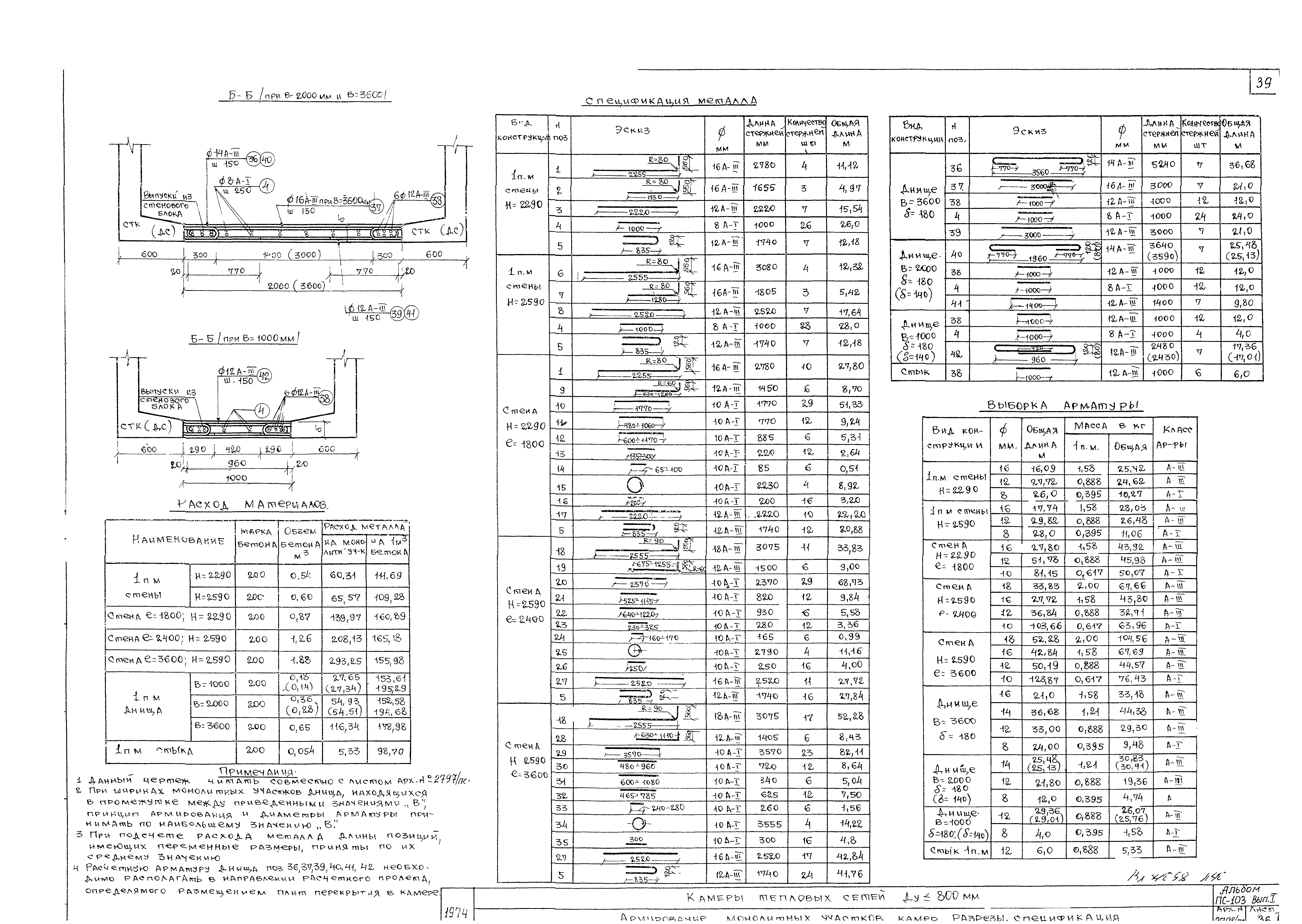 Альбом ПС-103