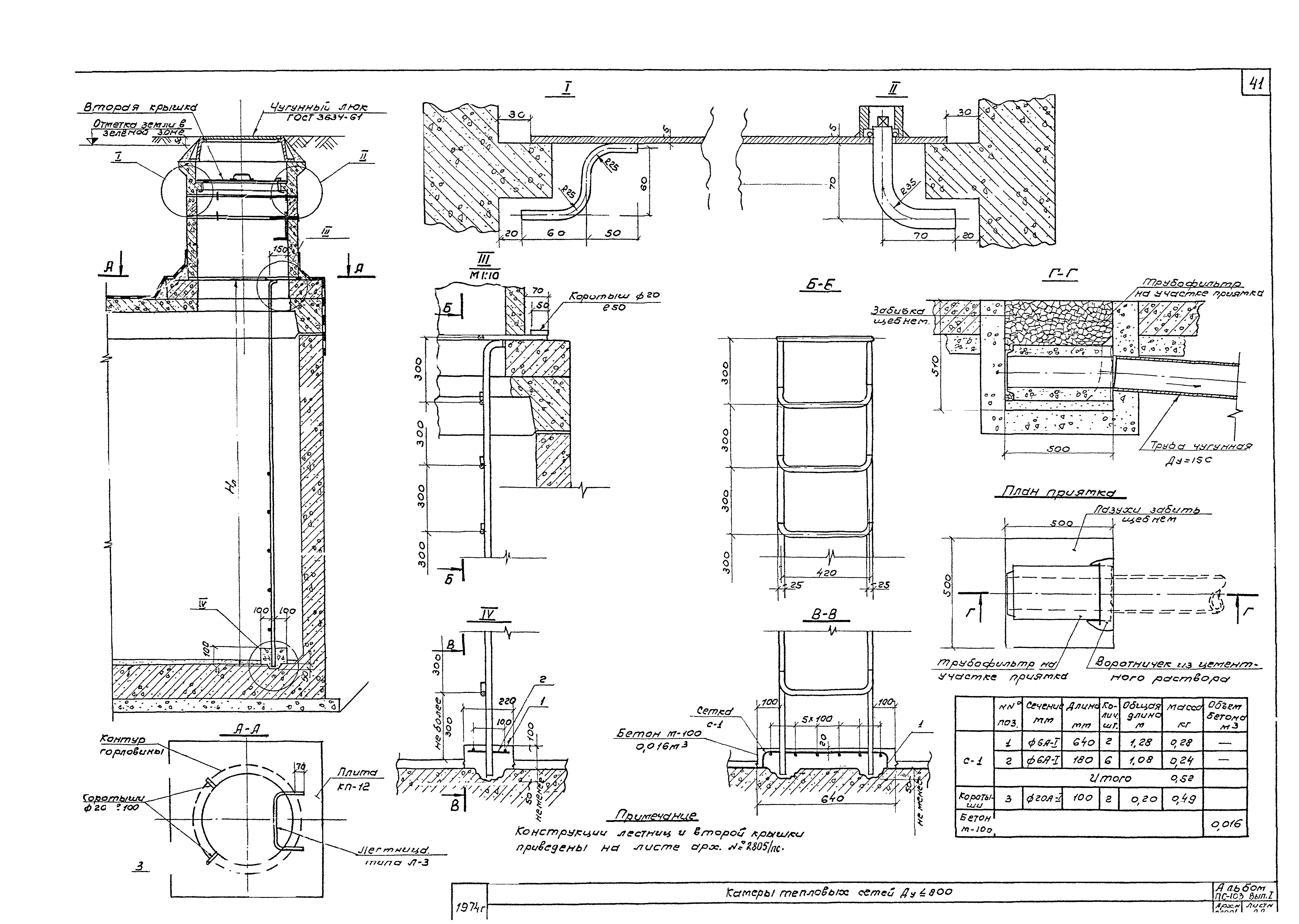 Альбом ПС-103