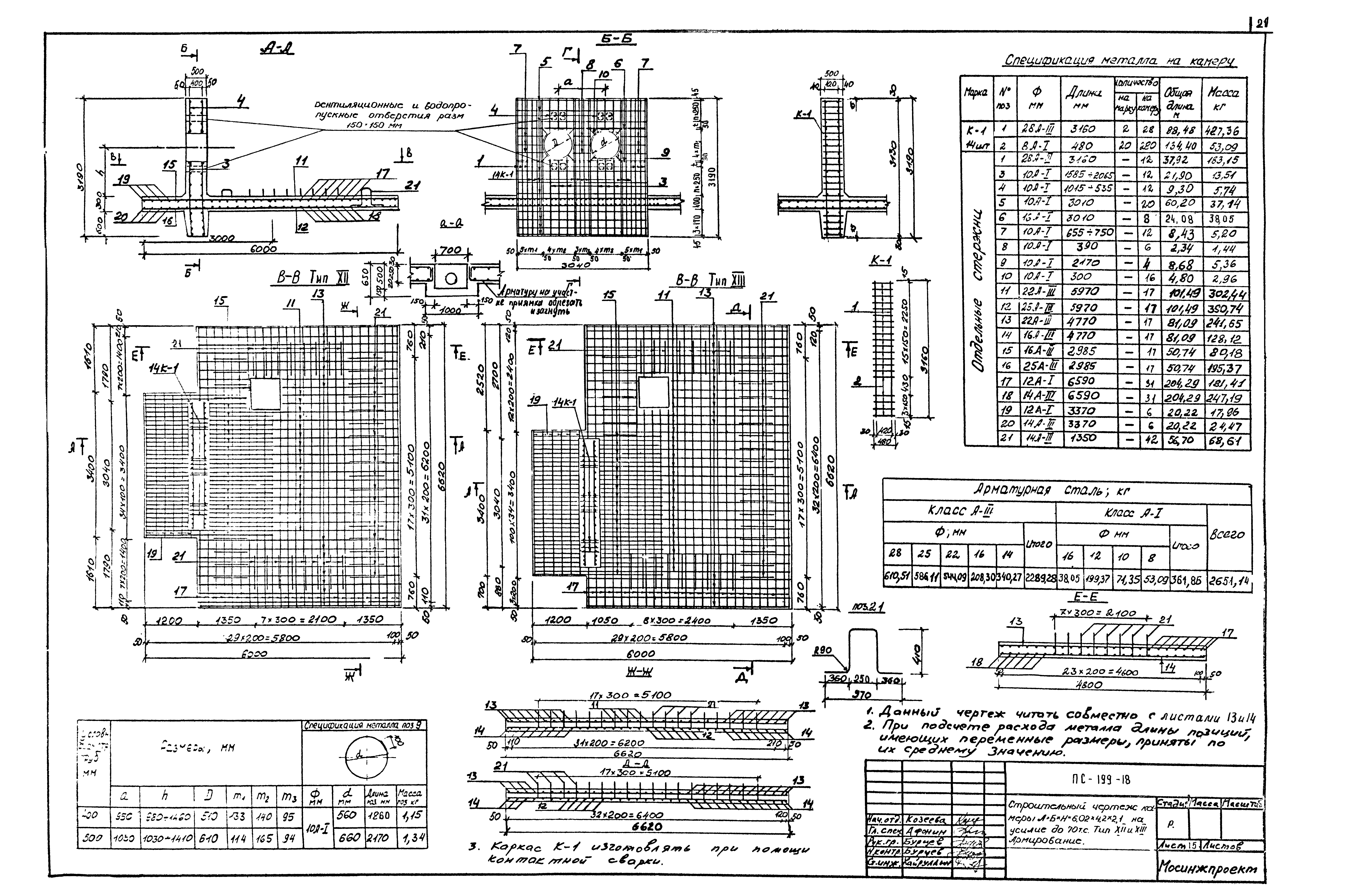 Альбом ПС-199