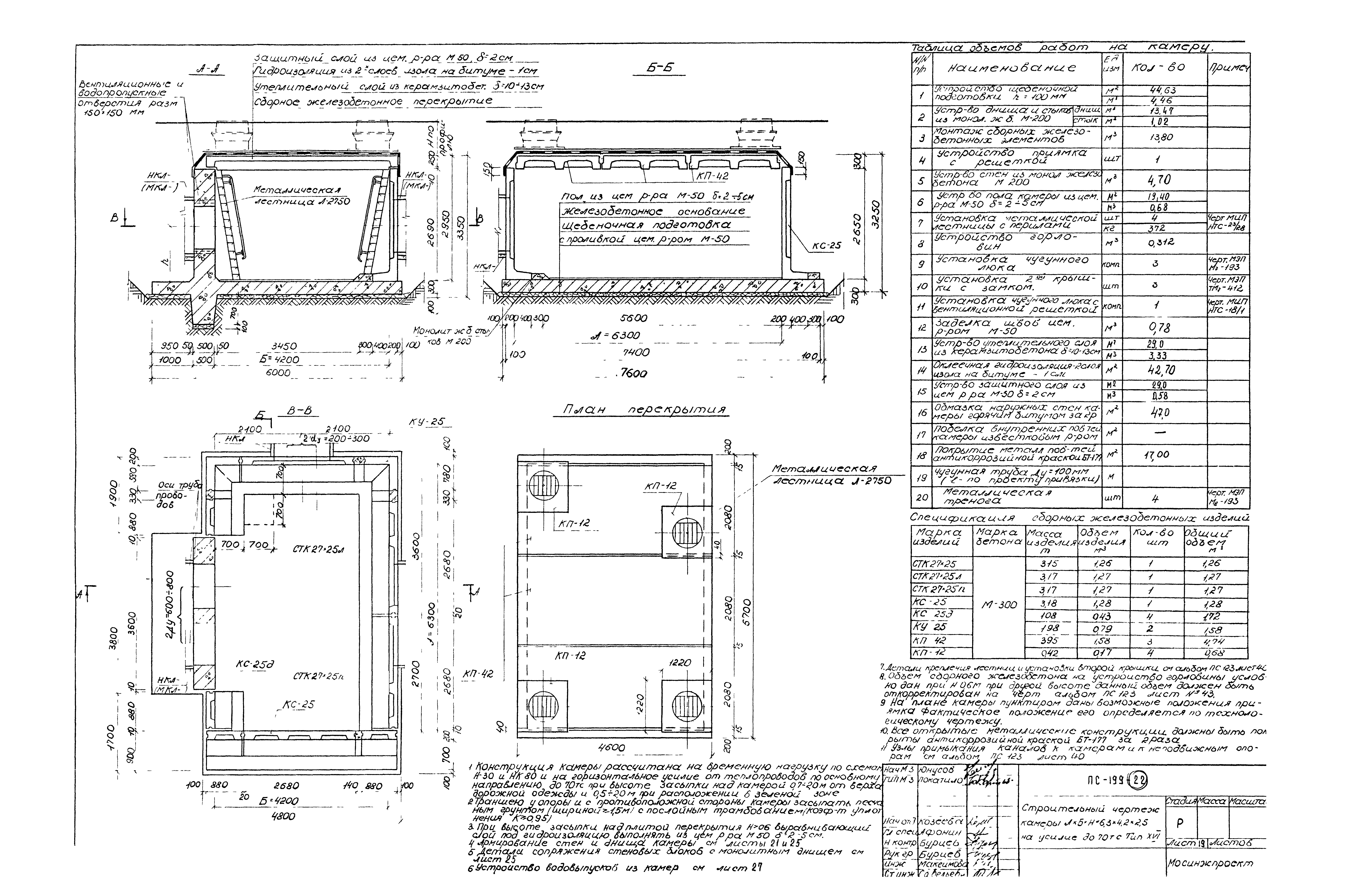 Альбом ПС-199