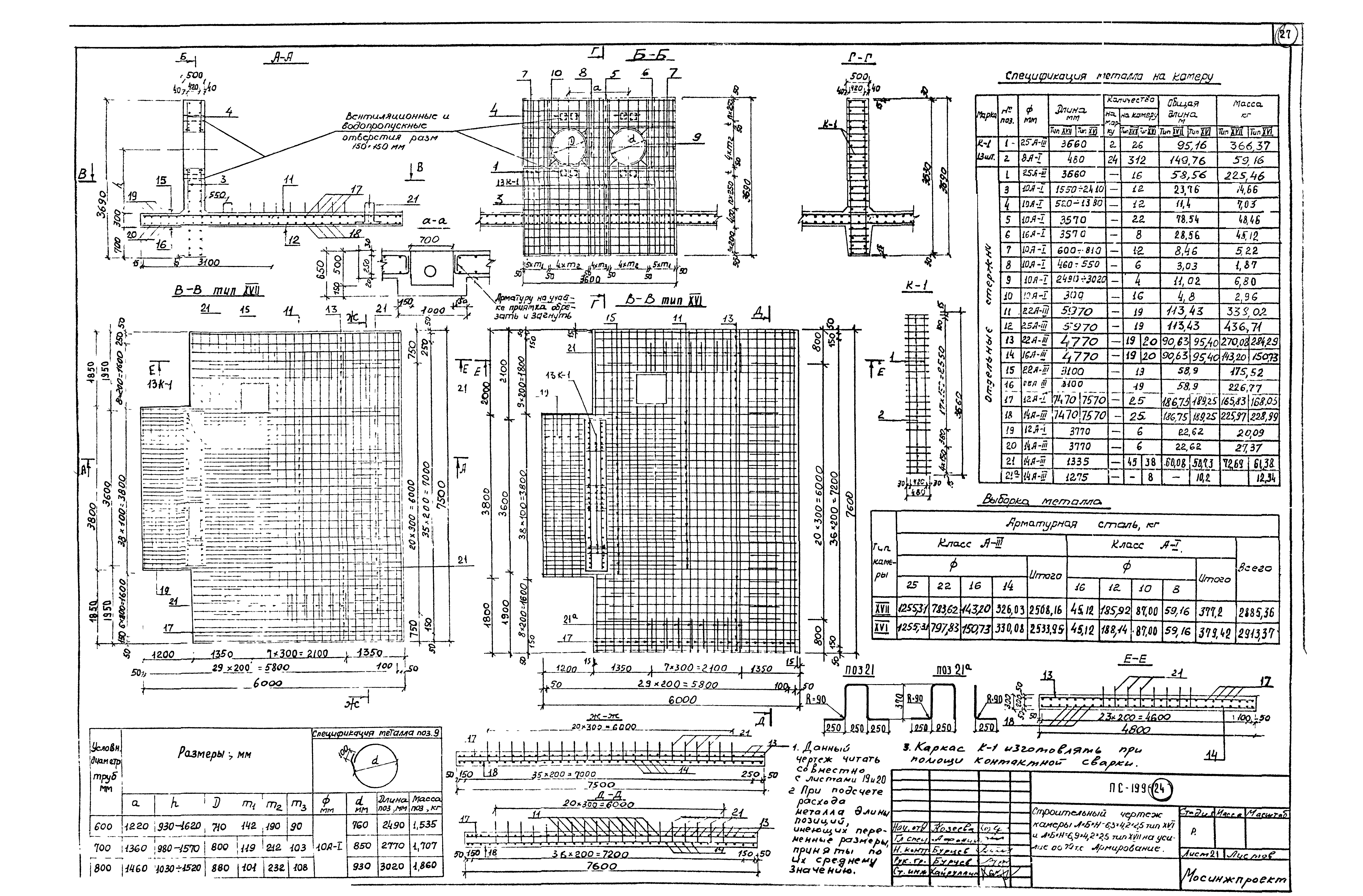 Альбом ПС-199