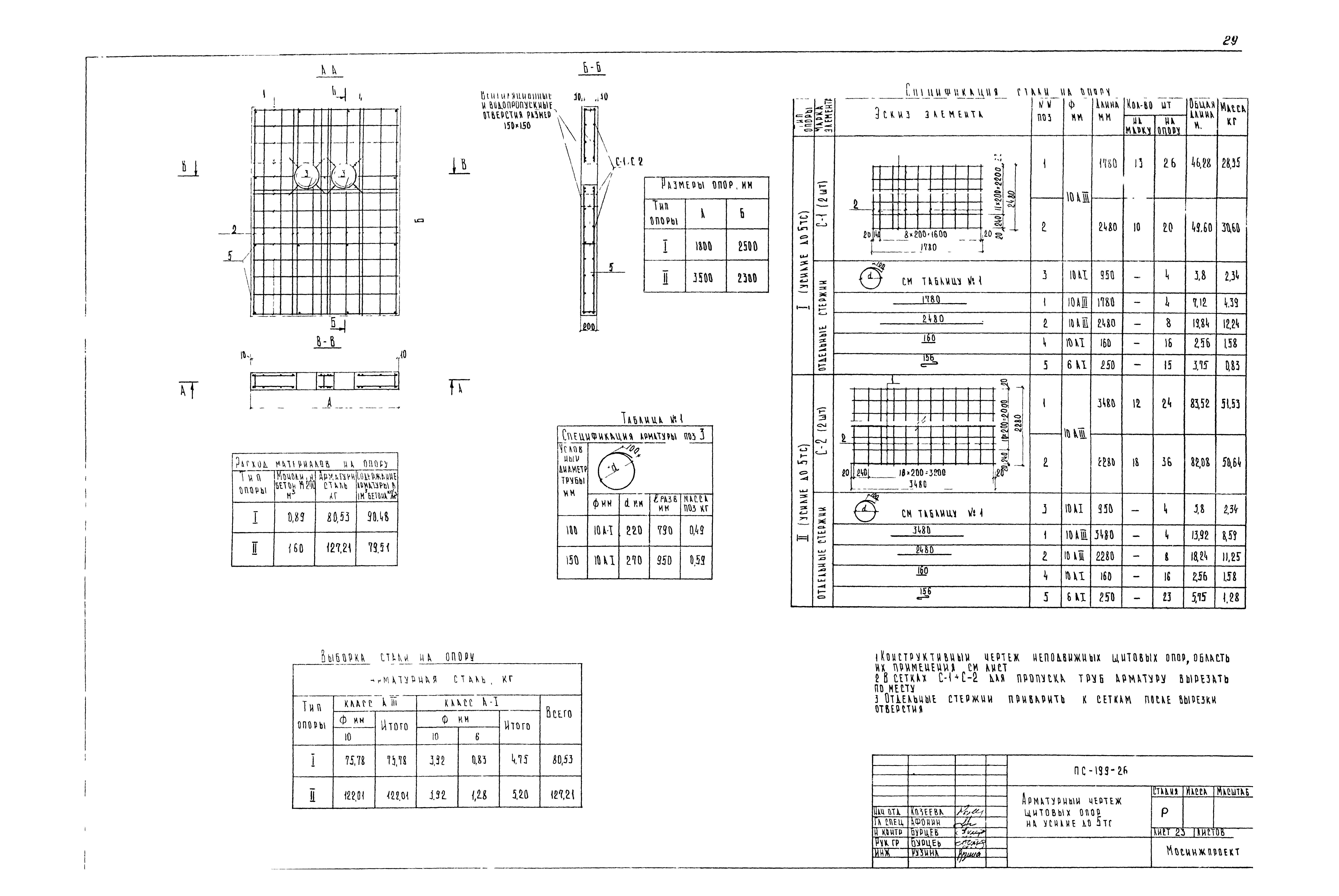 Альбом ПС-199