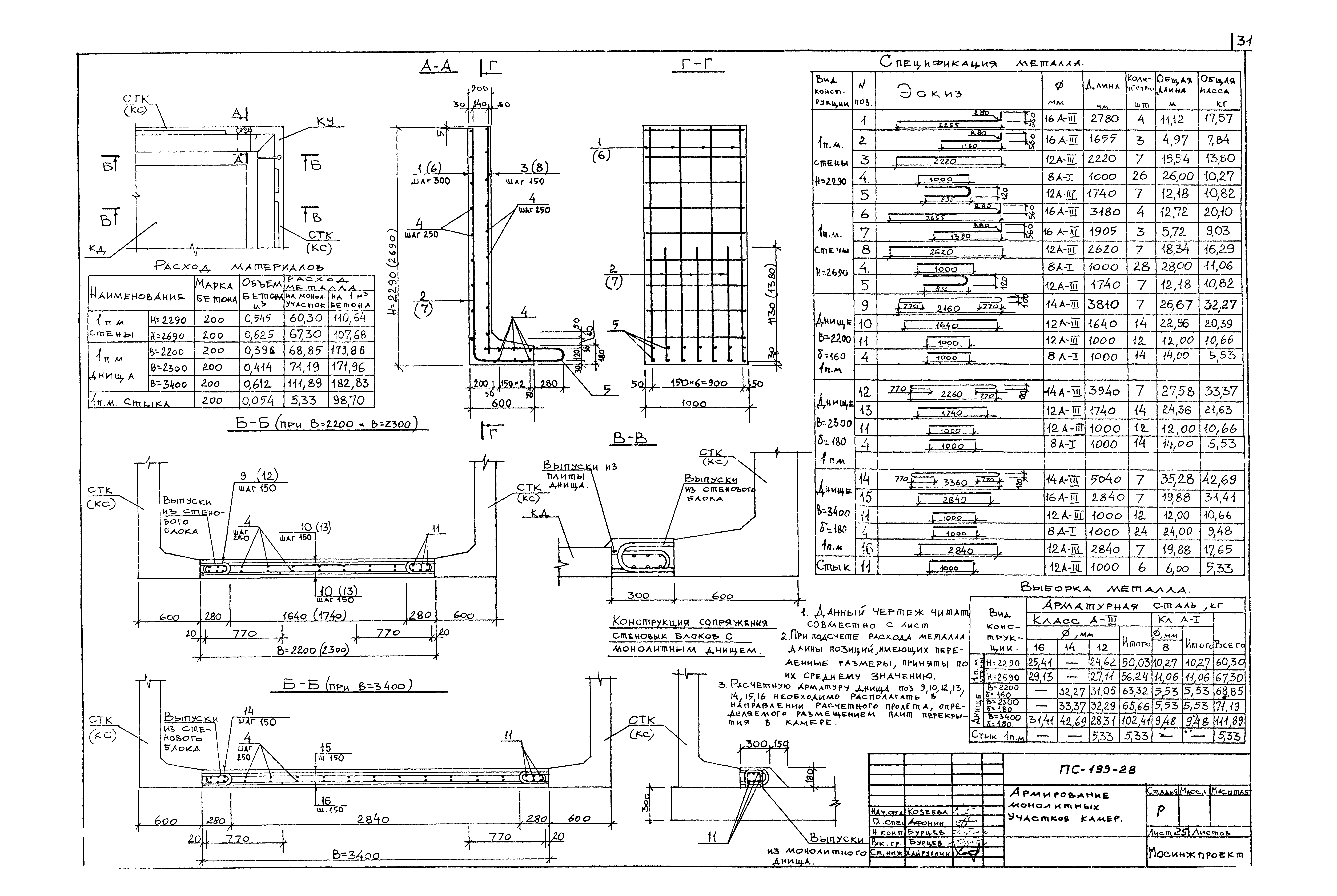 Альбом ПС-199