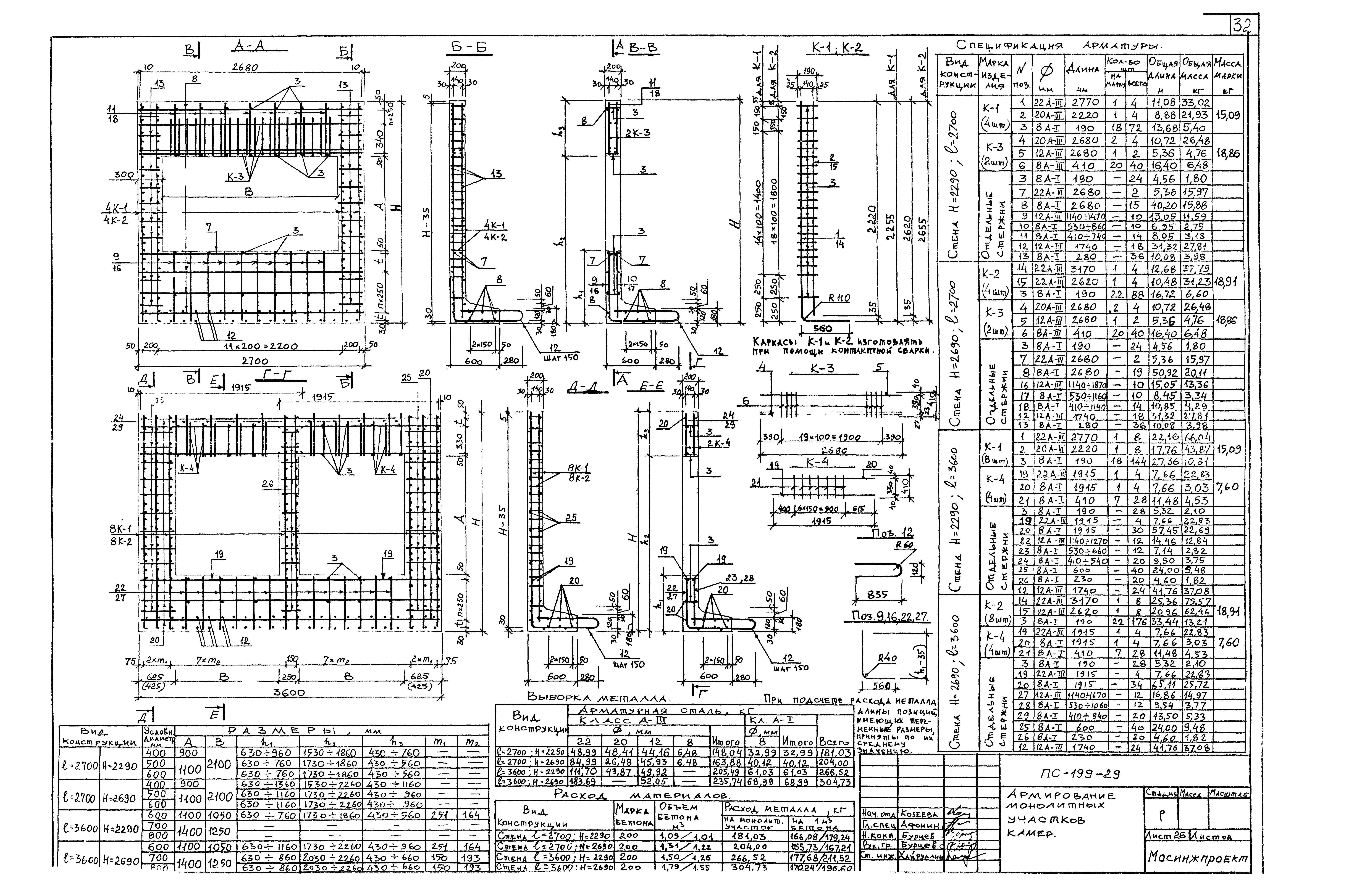 Альбом ПС-199