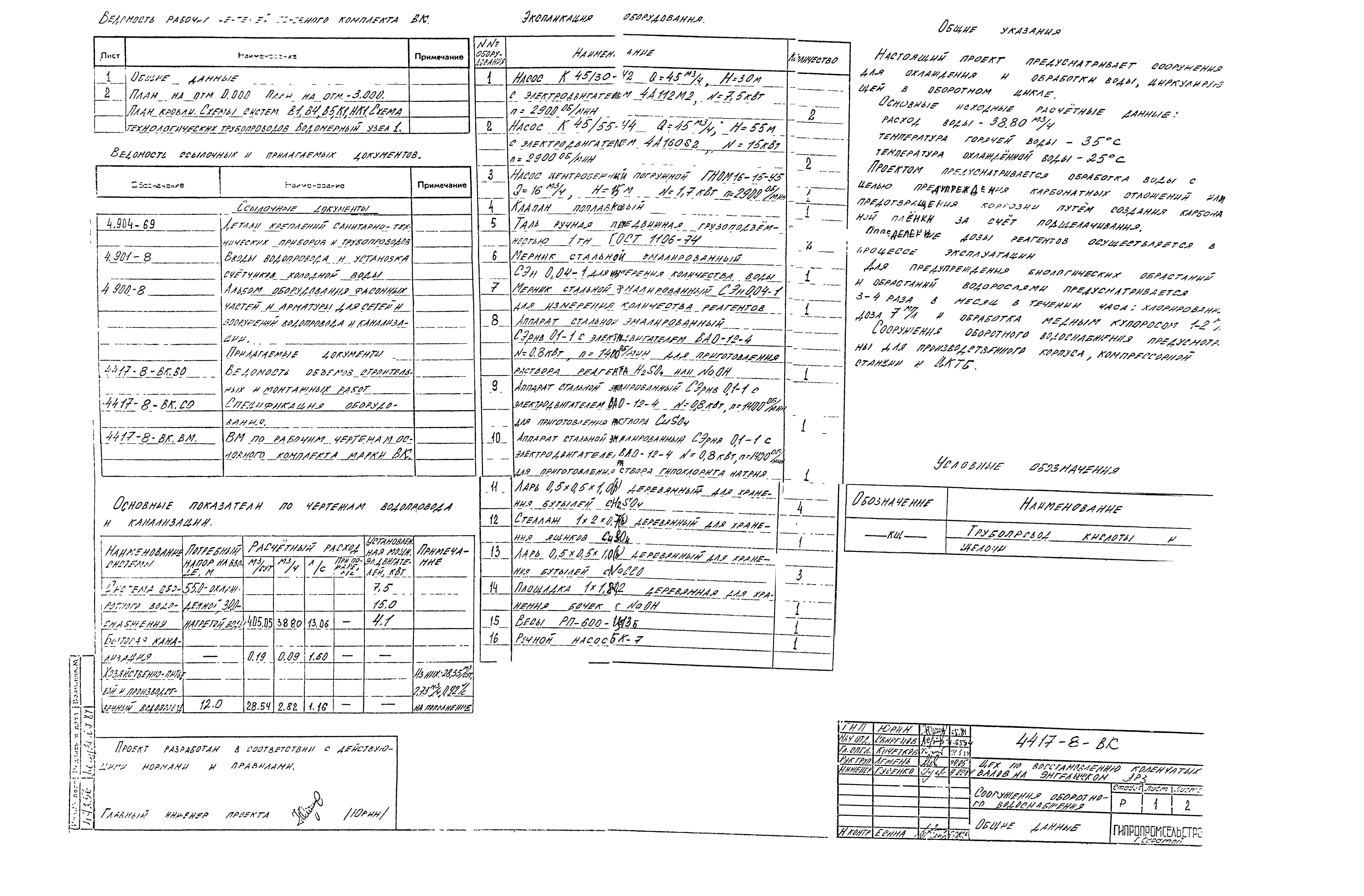 Альбом ПС-199