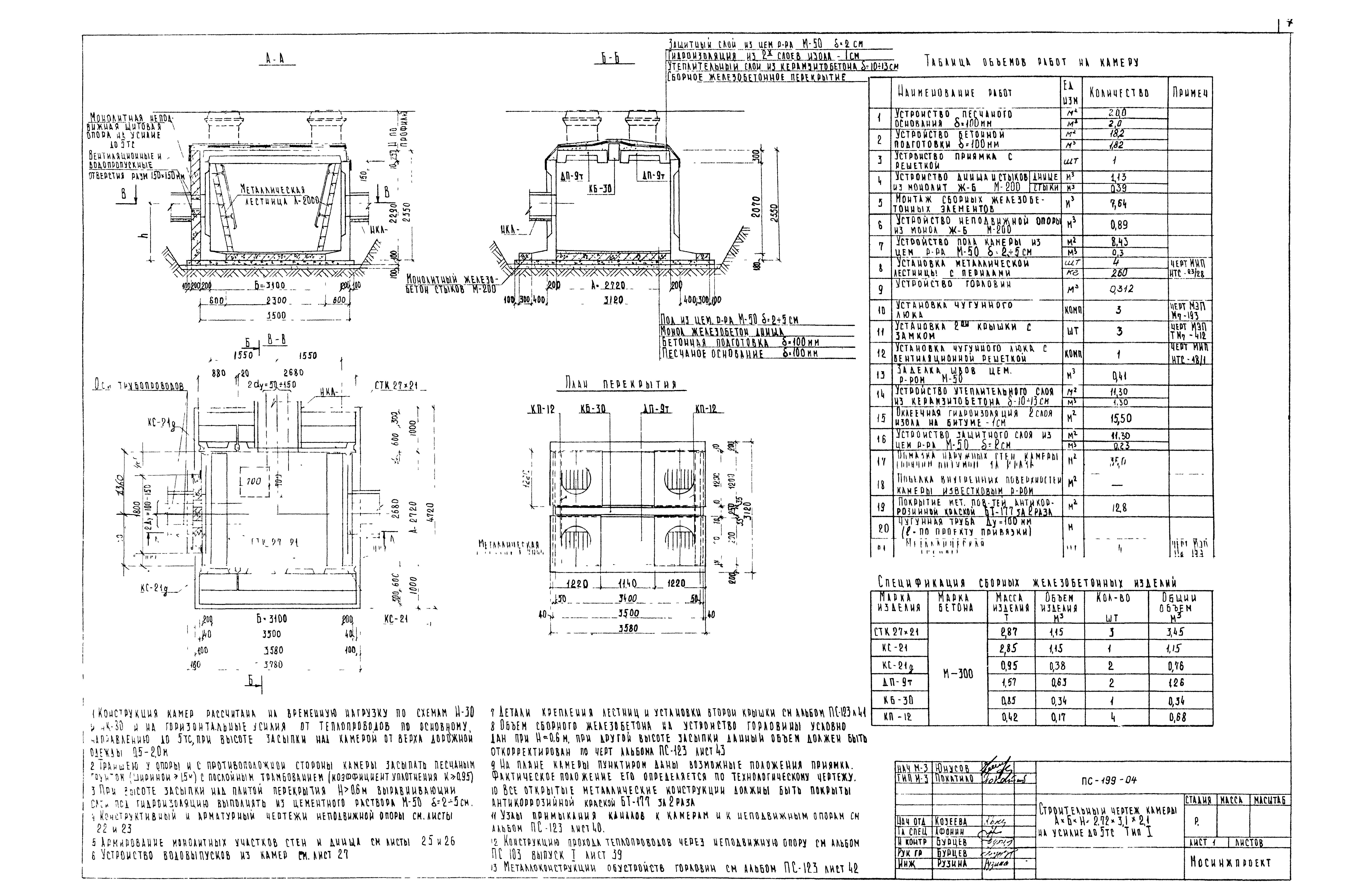 Альбом ПС-199