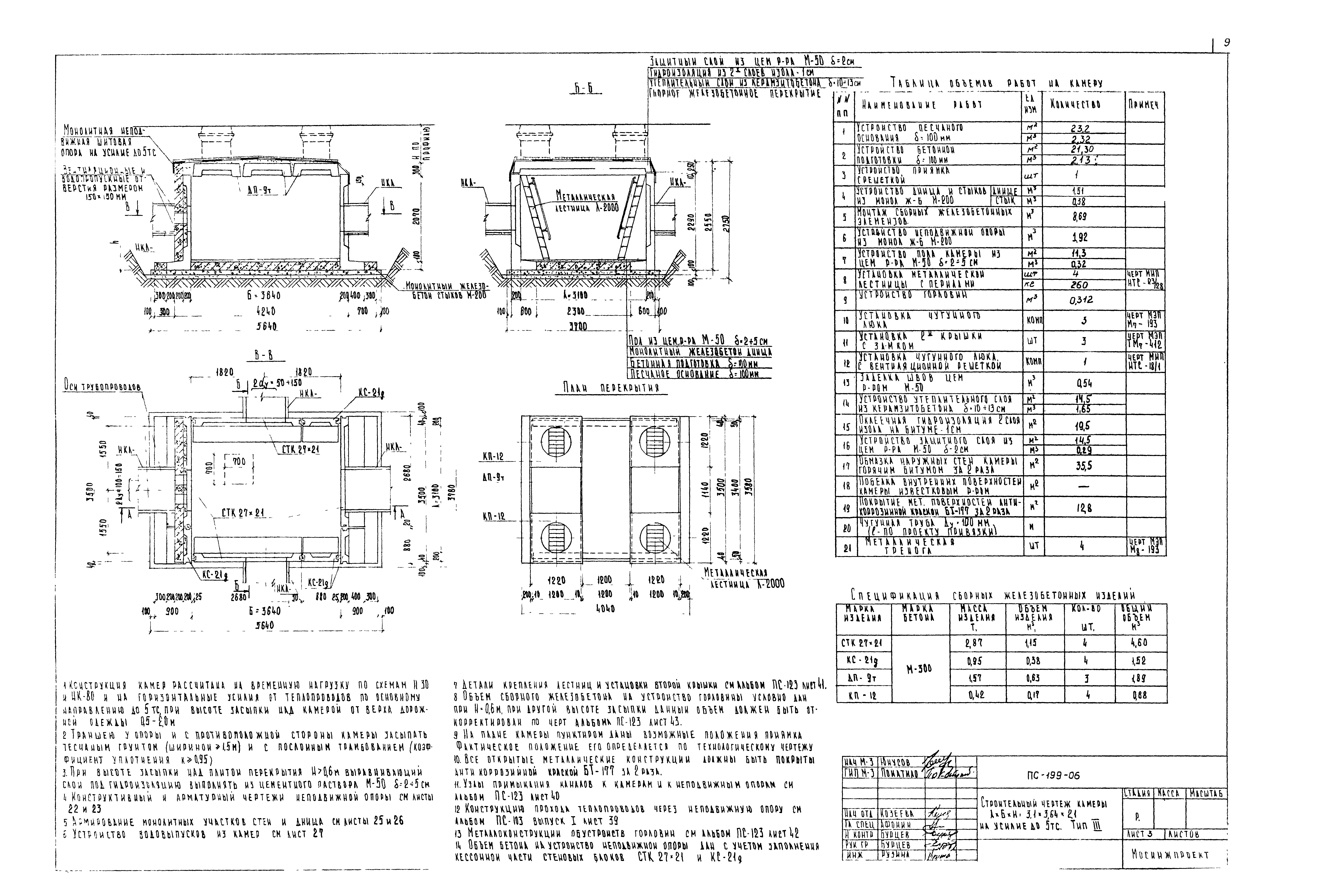 Альбом ПС-199