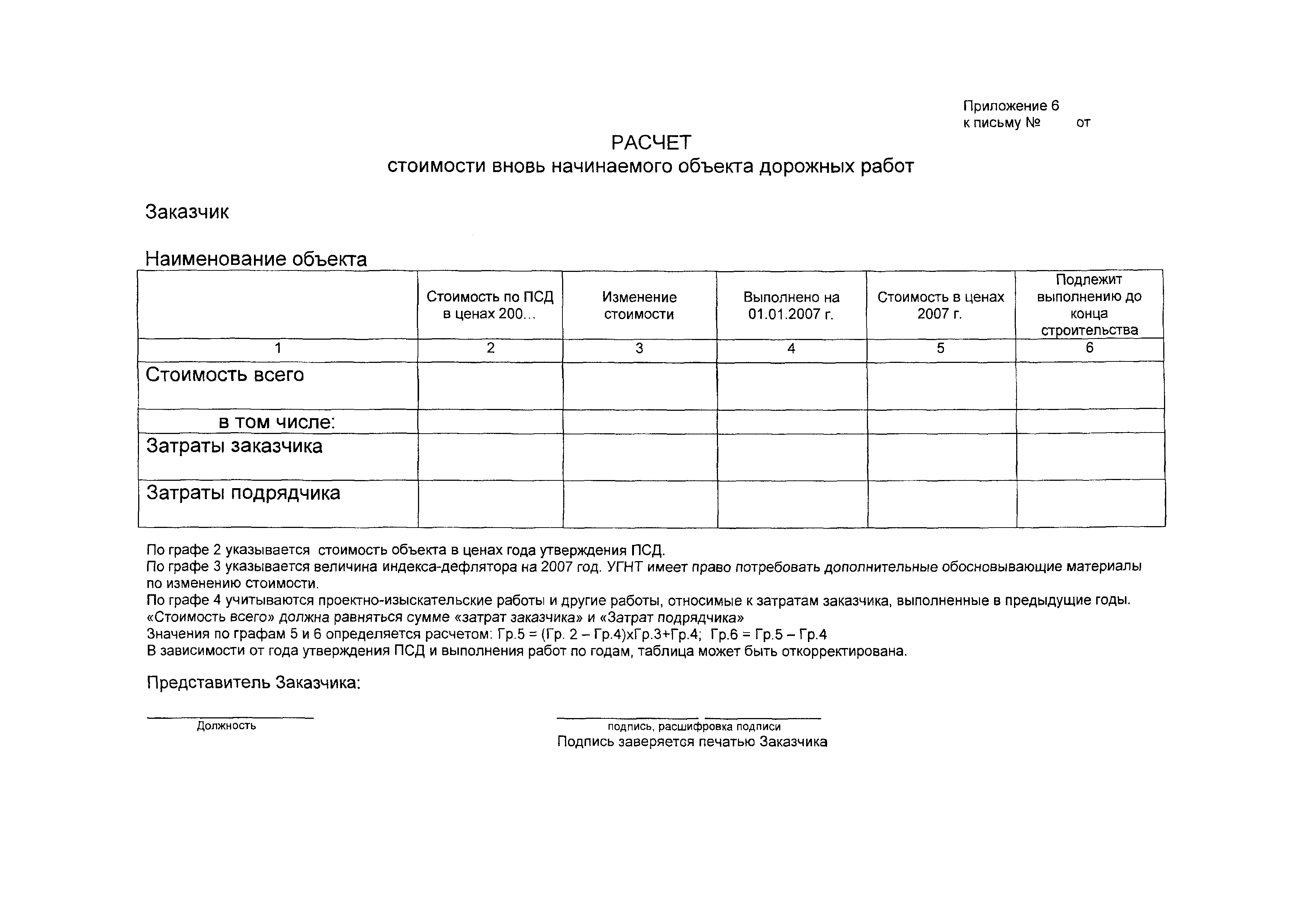 Письмо 01-28/501