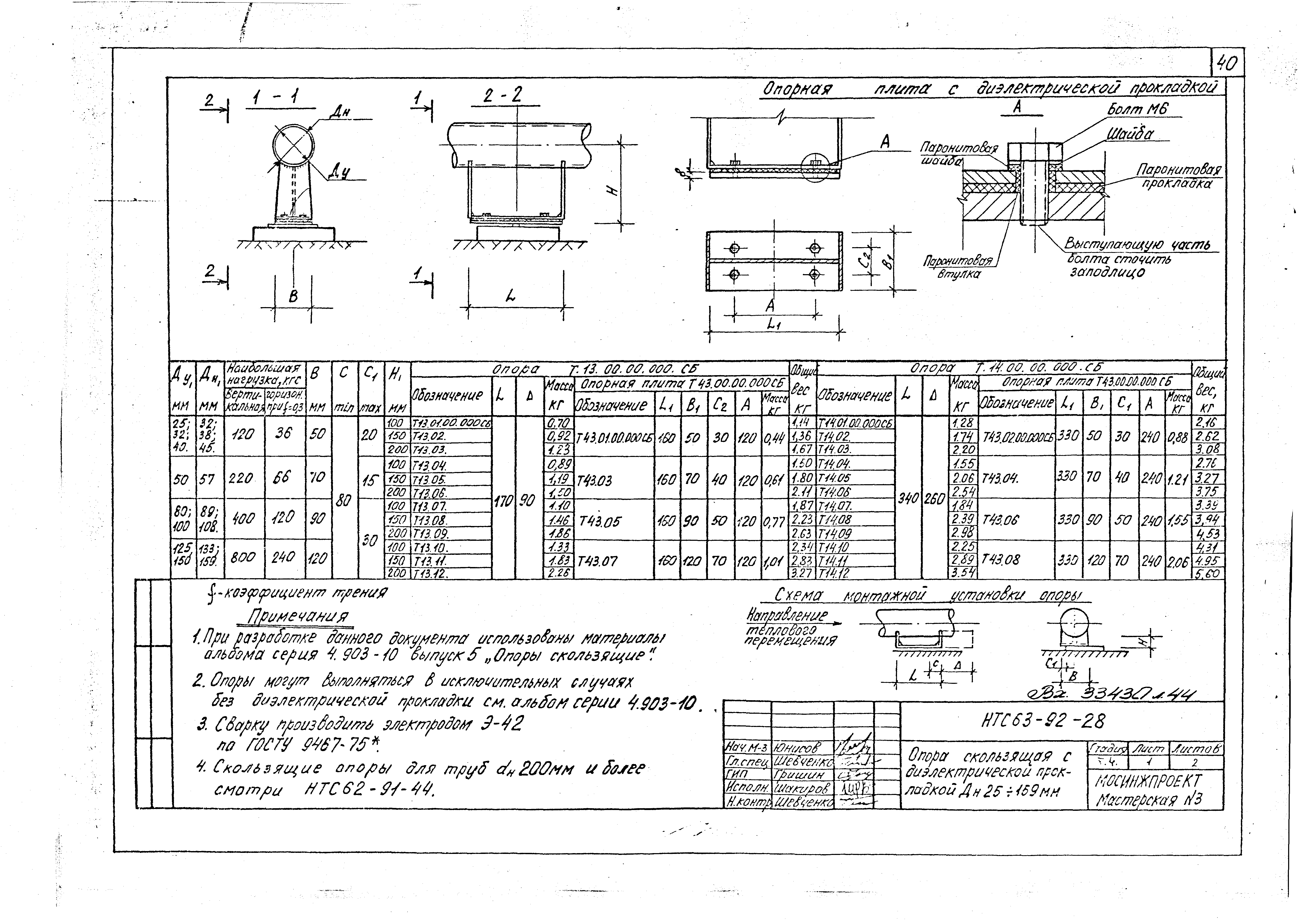 НТС 63-92