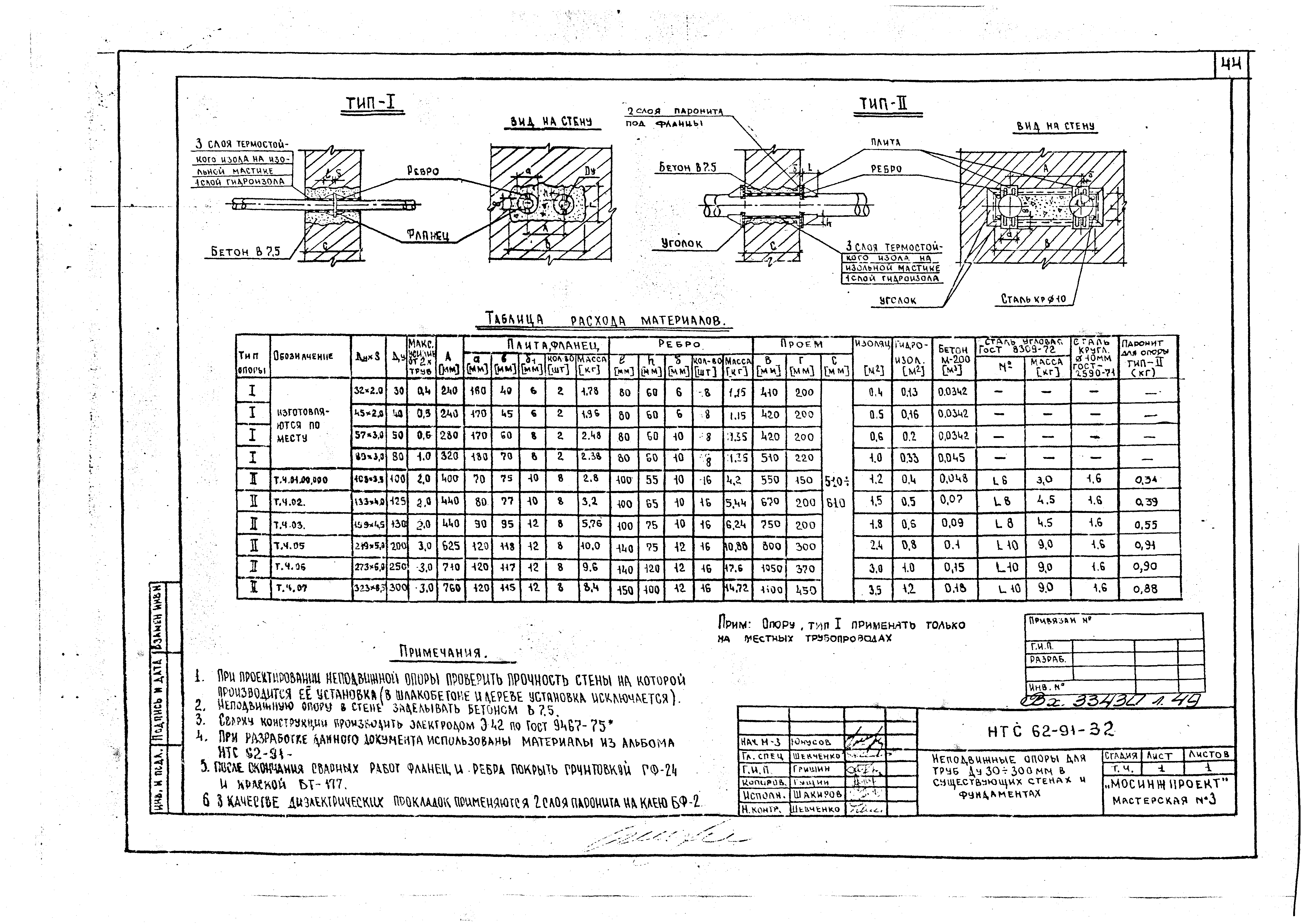 НТС 63-92