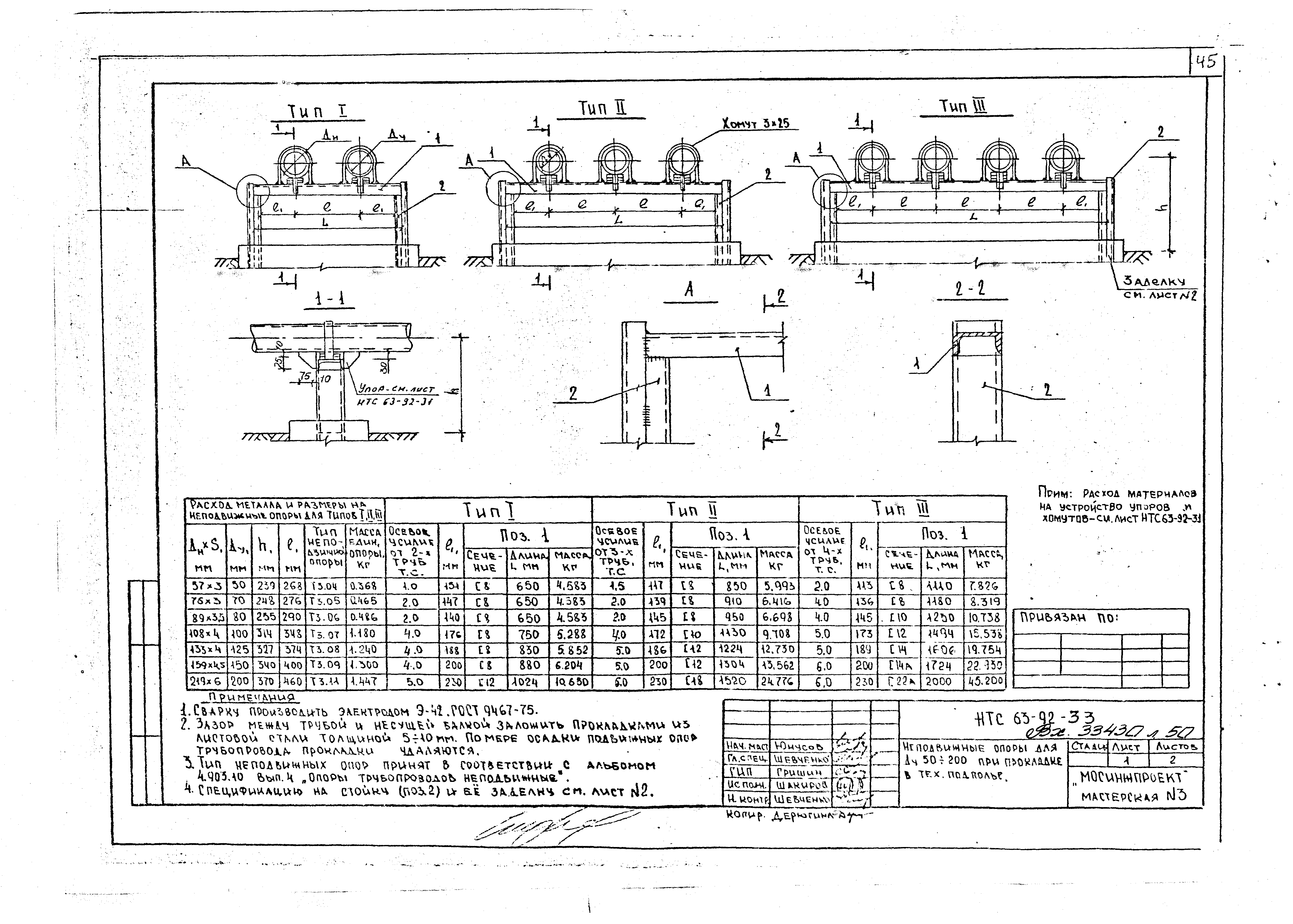 НТС 63-92