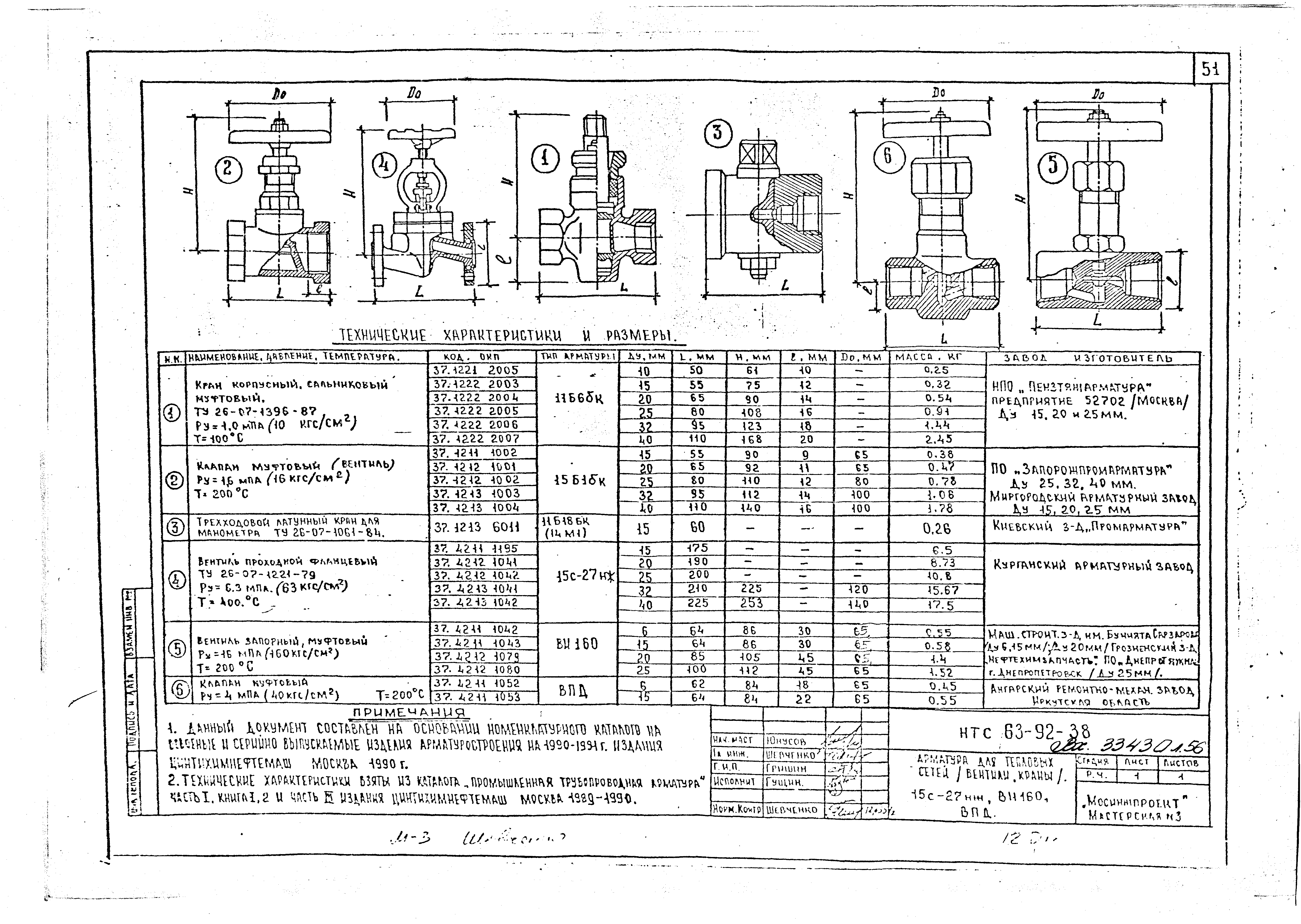 НТС 63-92