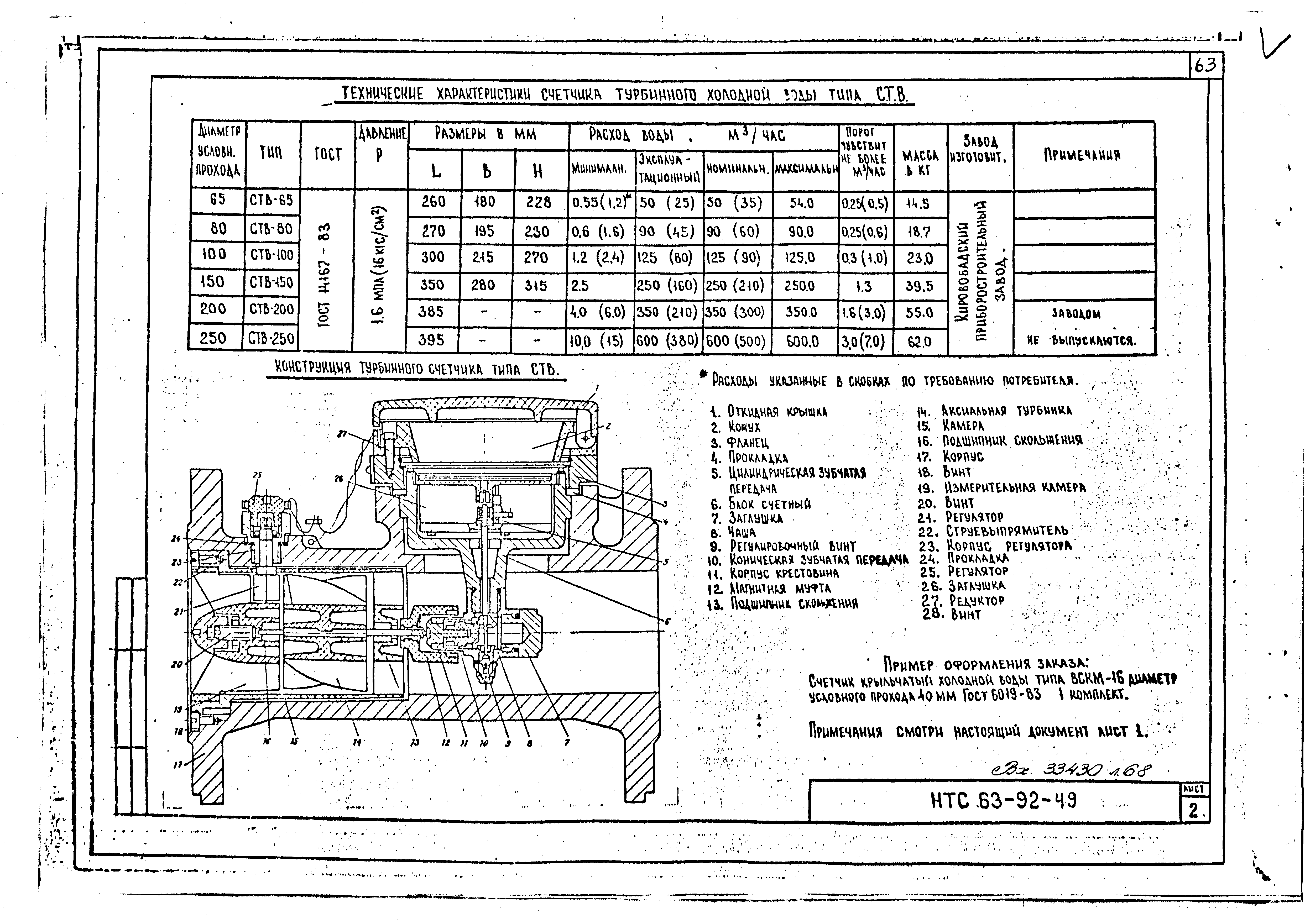 НТС 63-92