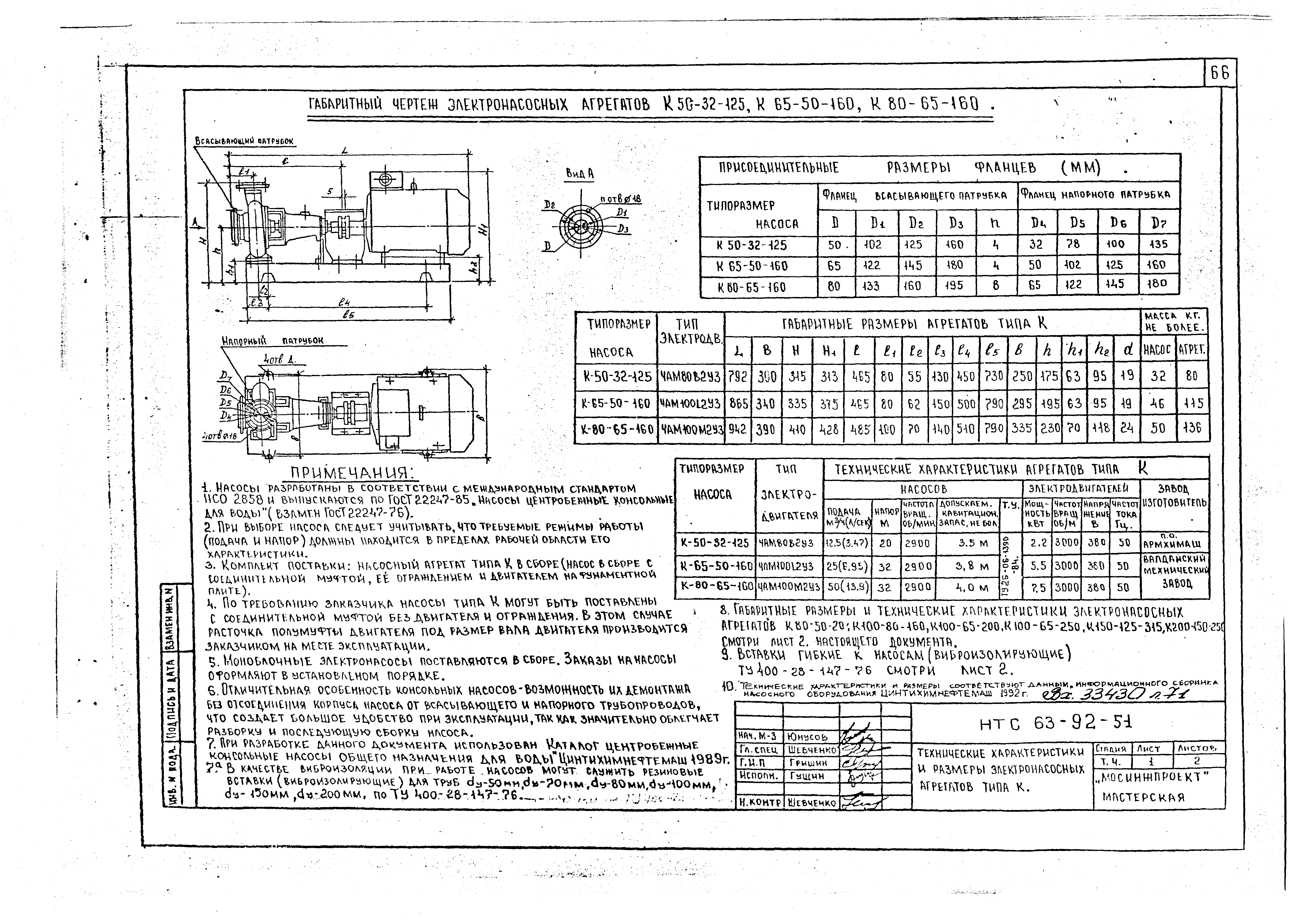 НТС 63-92