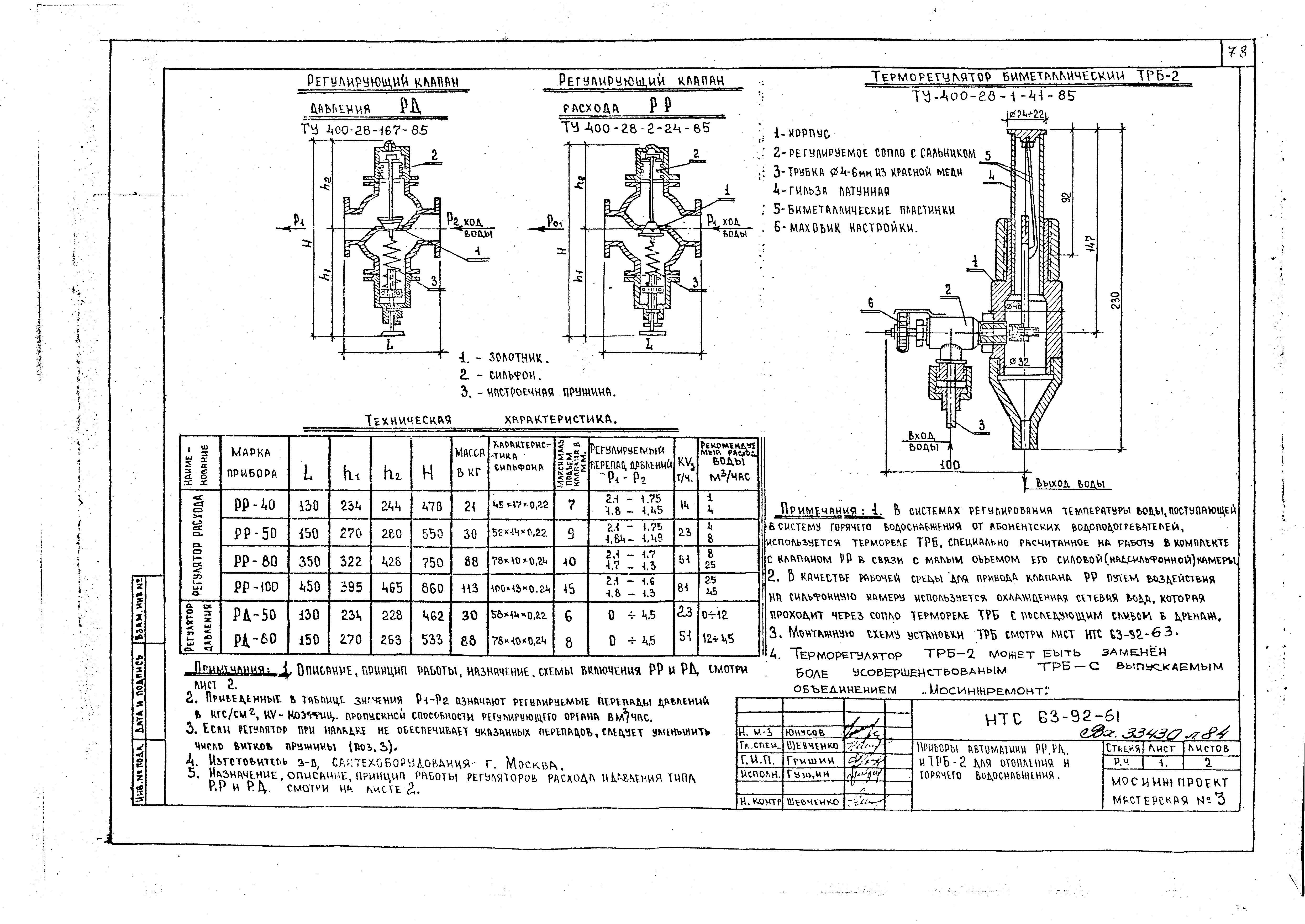 НТС 63-92