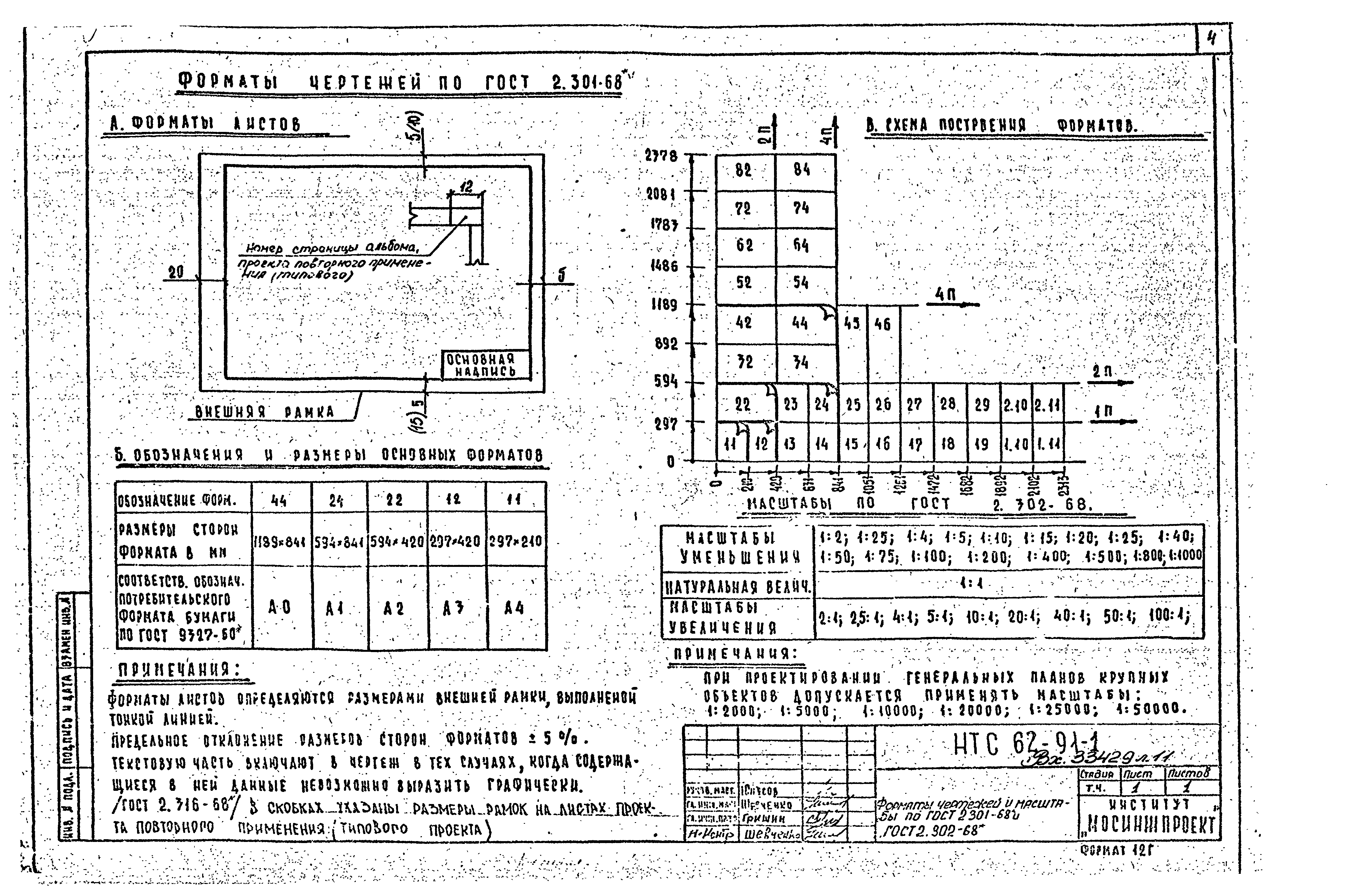 НТС 62-91