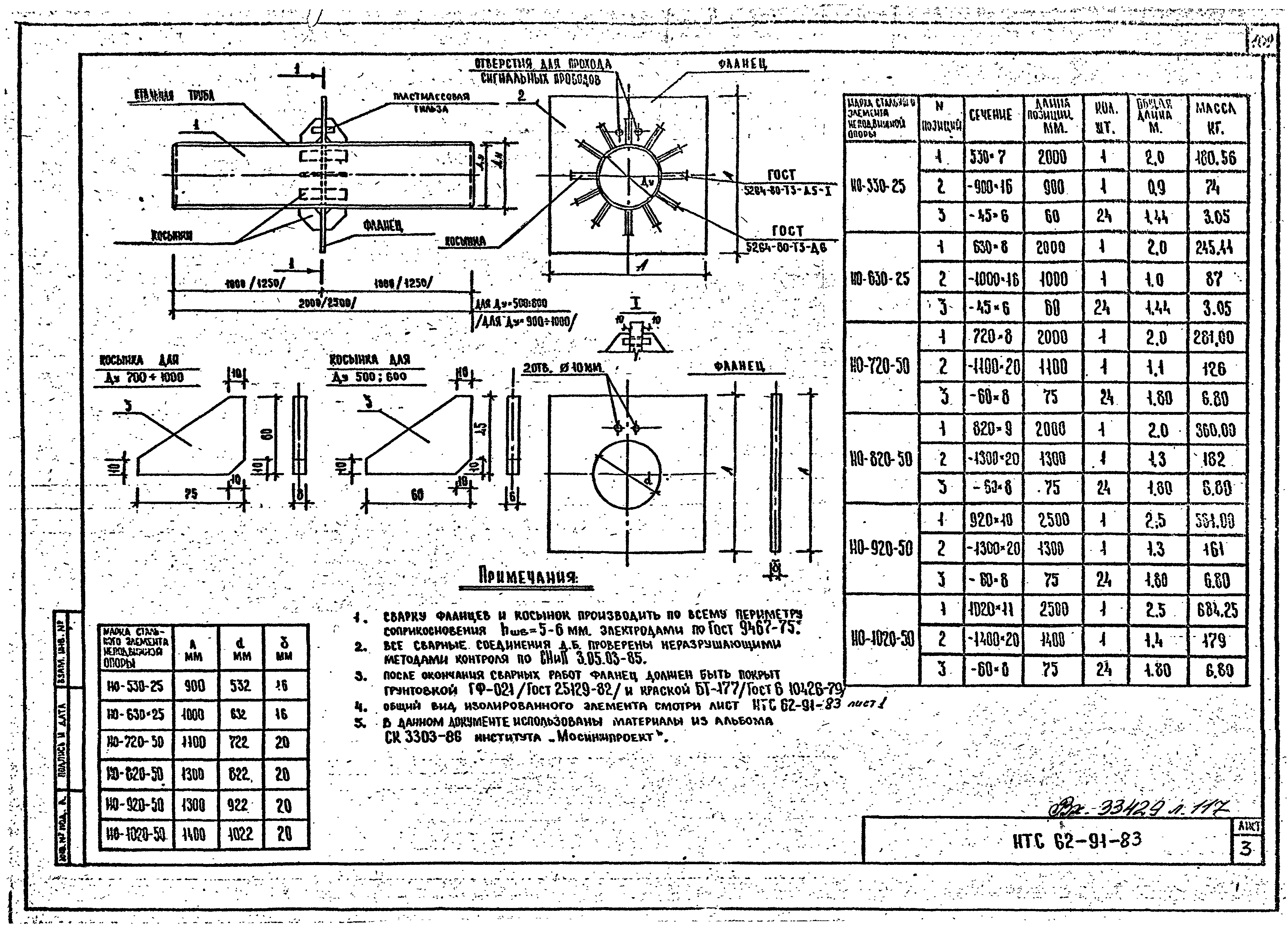 НТС 62-91