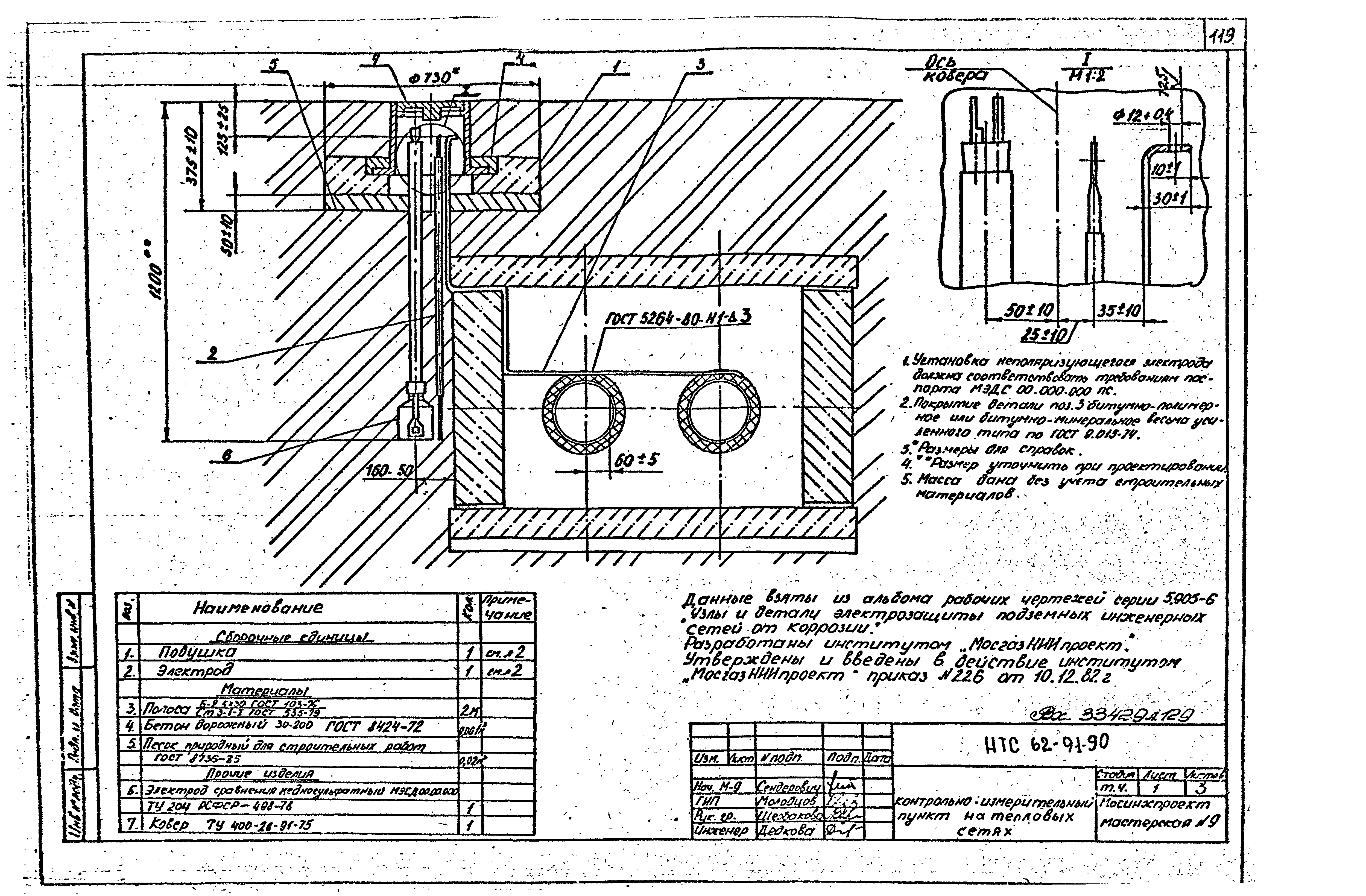 НТС 62-91